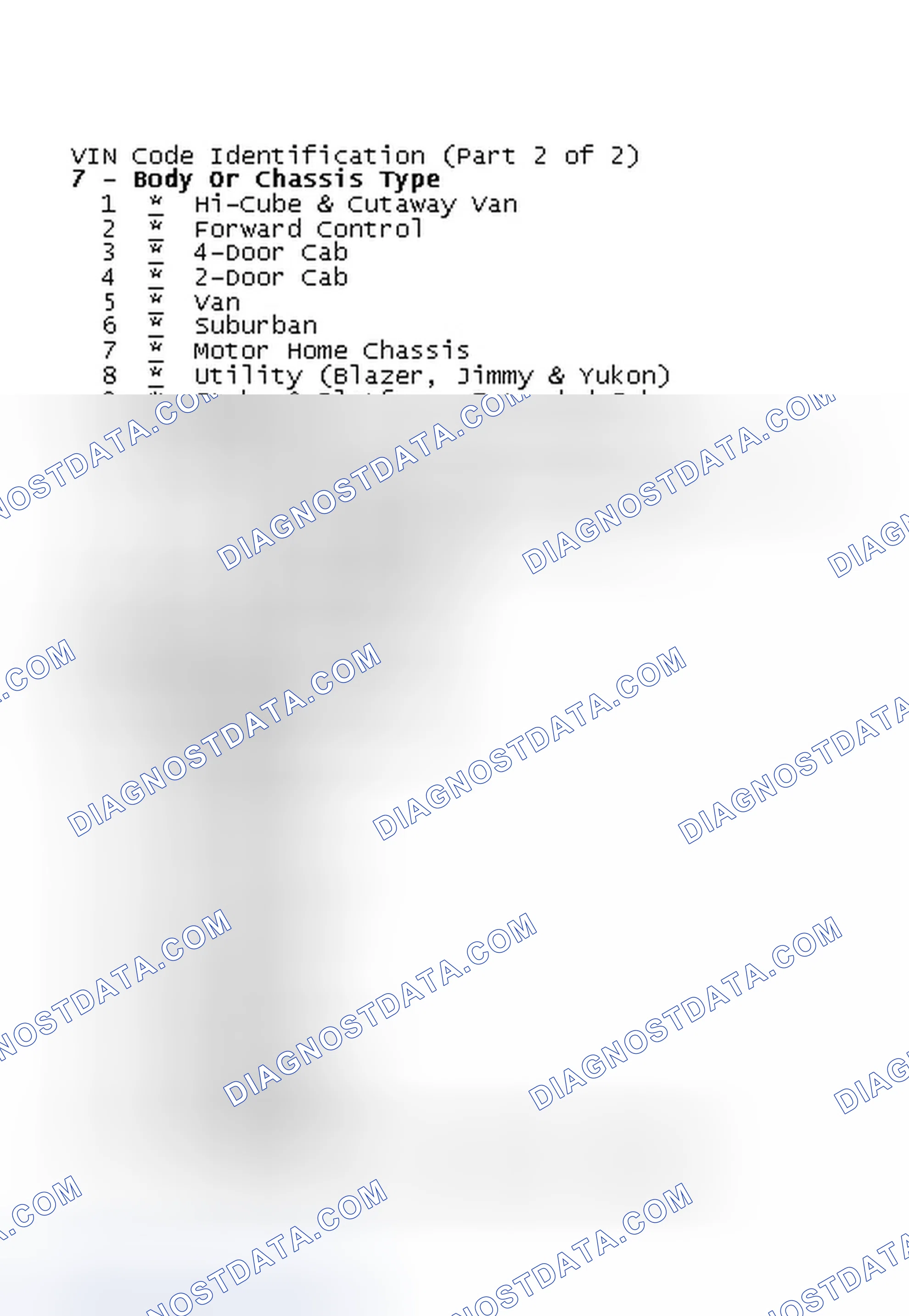 Scheme 2: VIN Code Identification (Part 2 of 2)