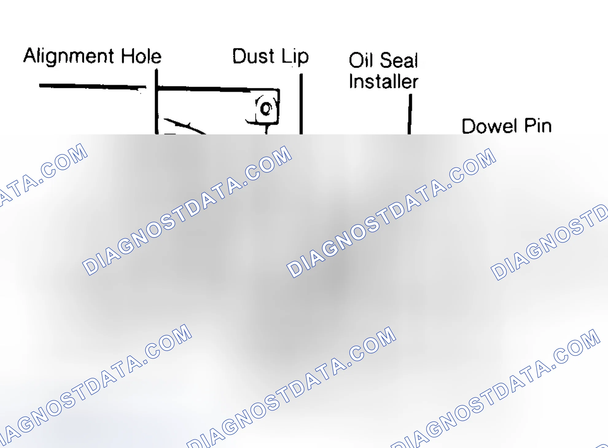 Scheme 10: Installing Typical One-Piece Oil Seal