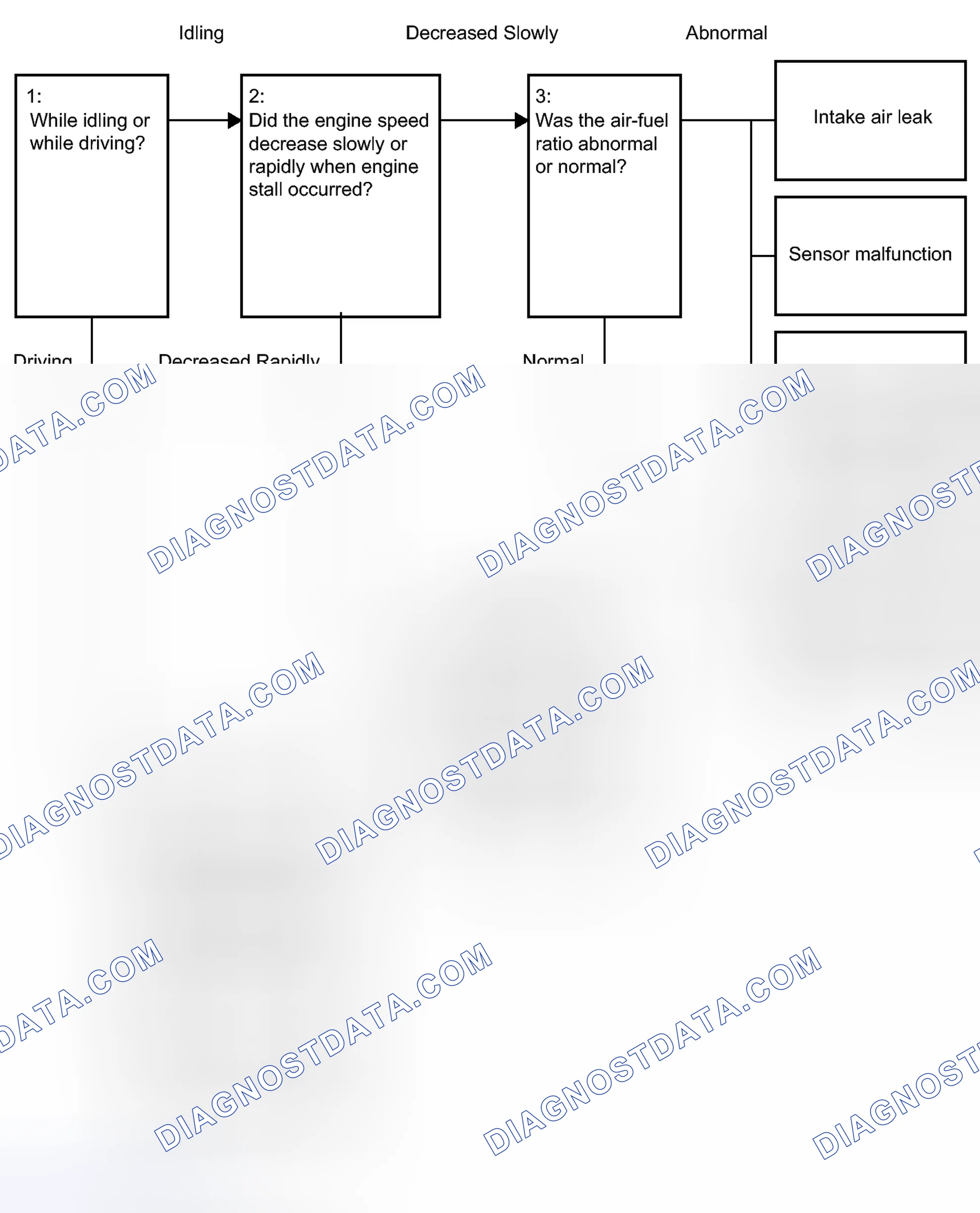 Scheme 218