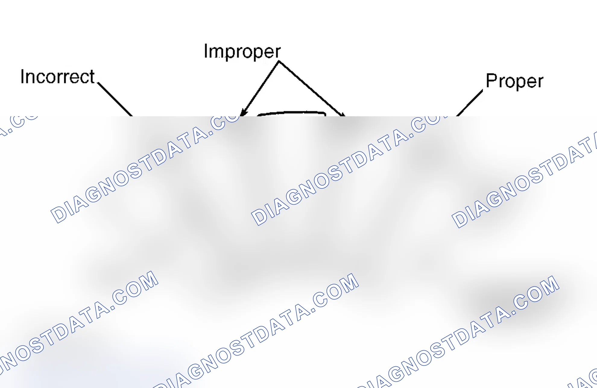 Scheme 4