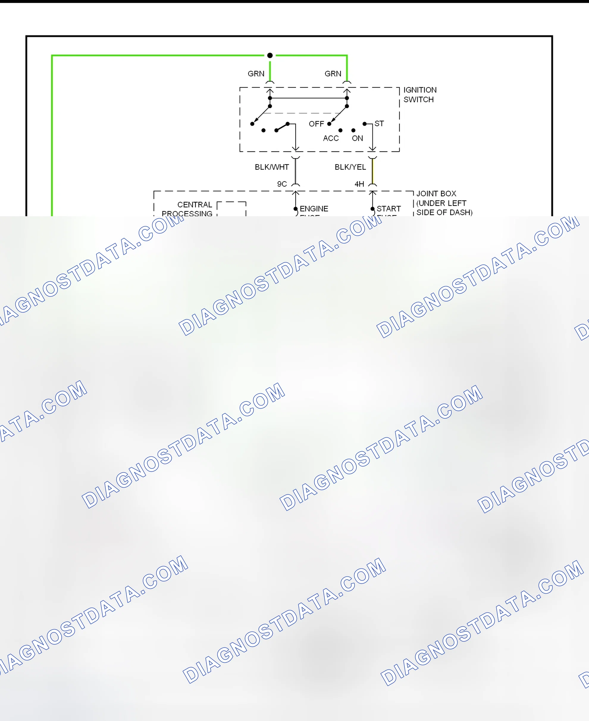 Scheme 1: Starting System Wiring Diagram (Millenia)