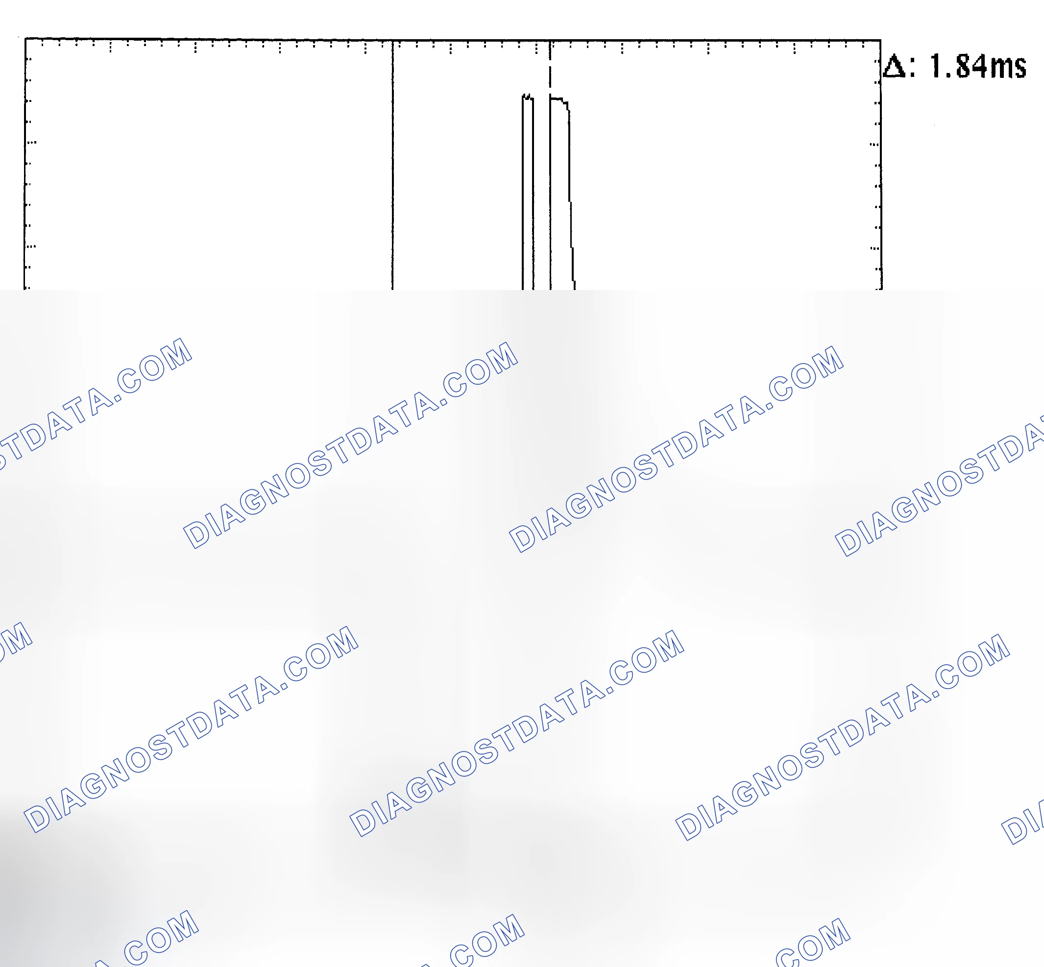 Scheme 29: Single Injector - Known Good - Voltage Pattern