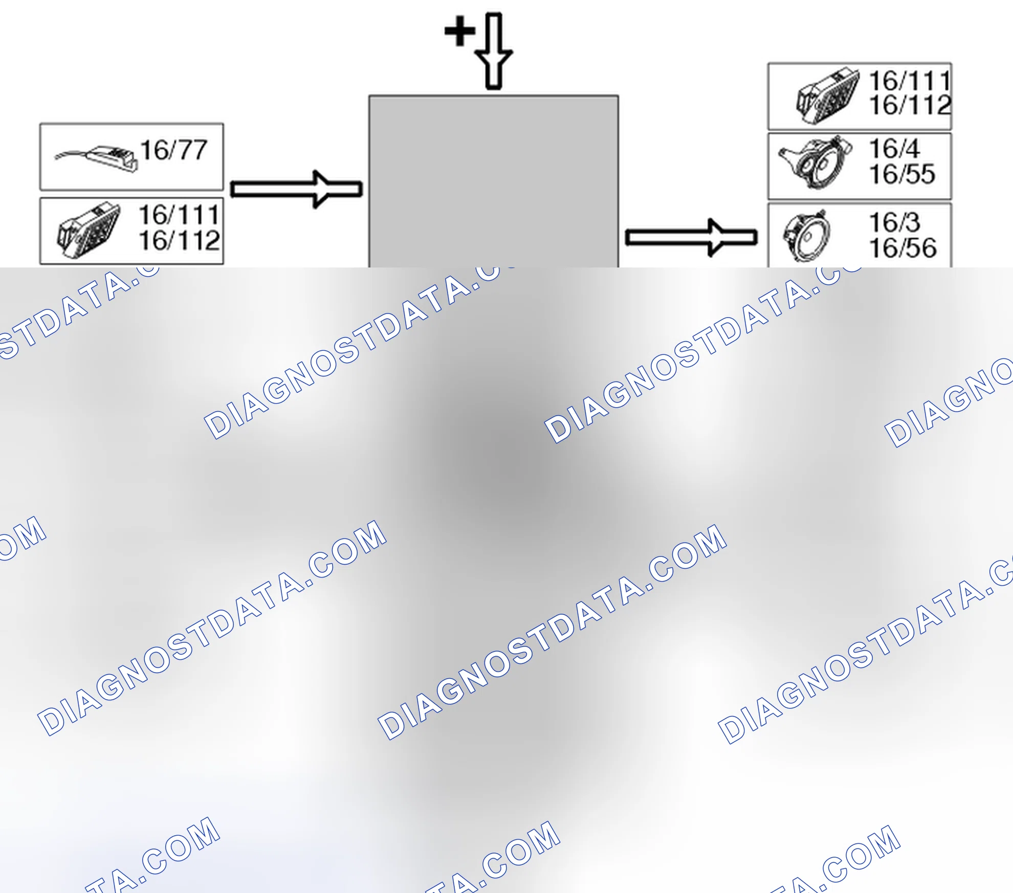 Scheme 122