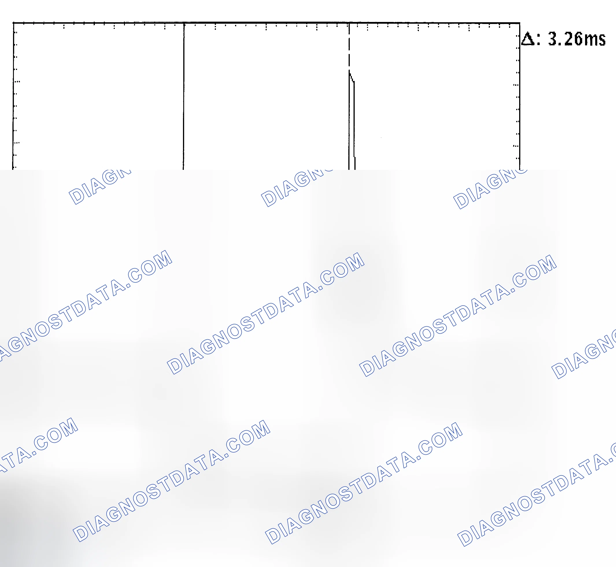 Scheme 22: Injector Bank - Known Good - Voltage Pattern