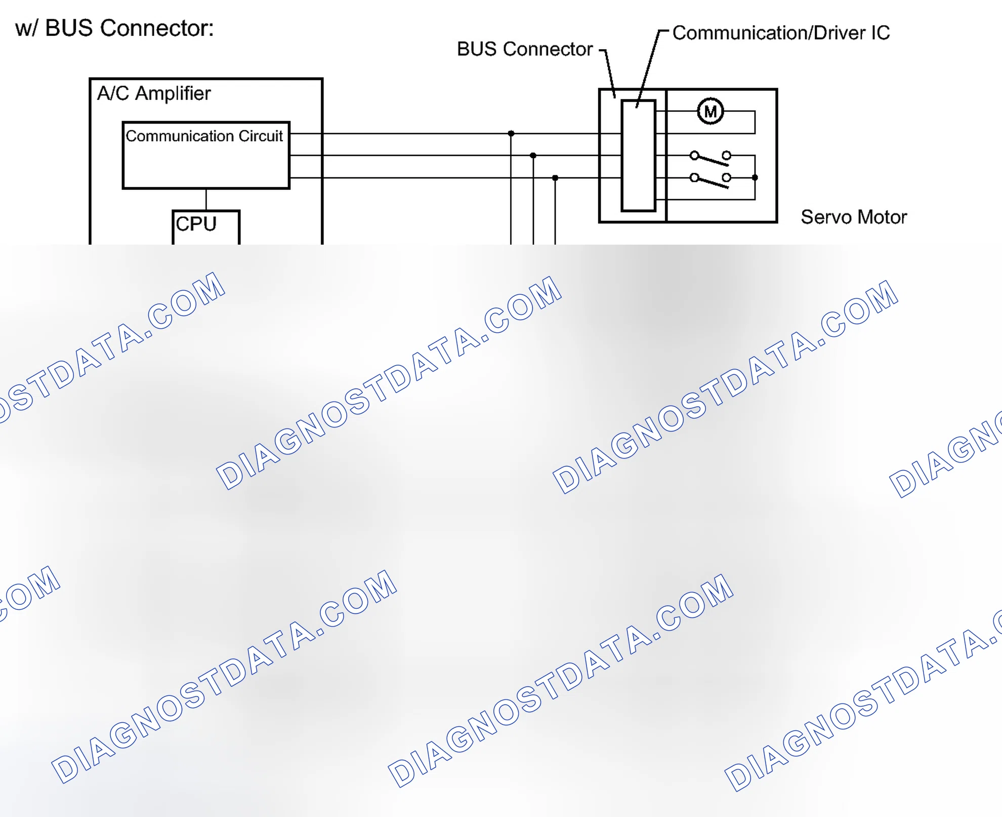 Scheme 225
