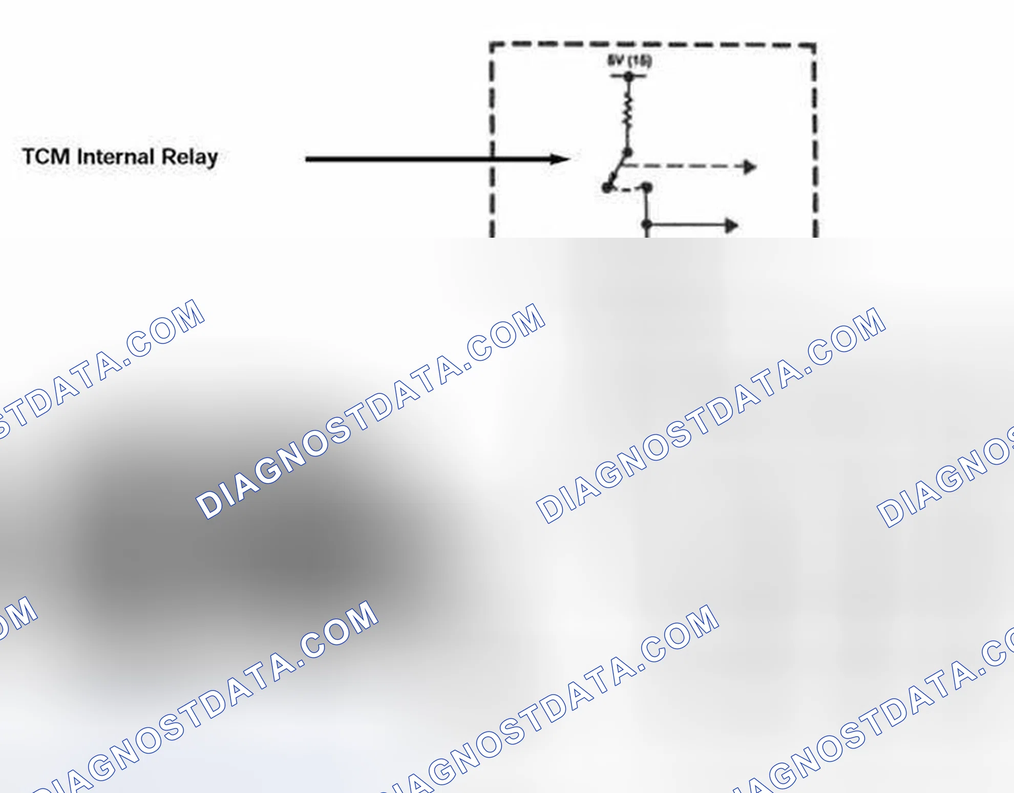 Scheme 414: Shift Solenoid Control