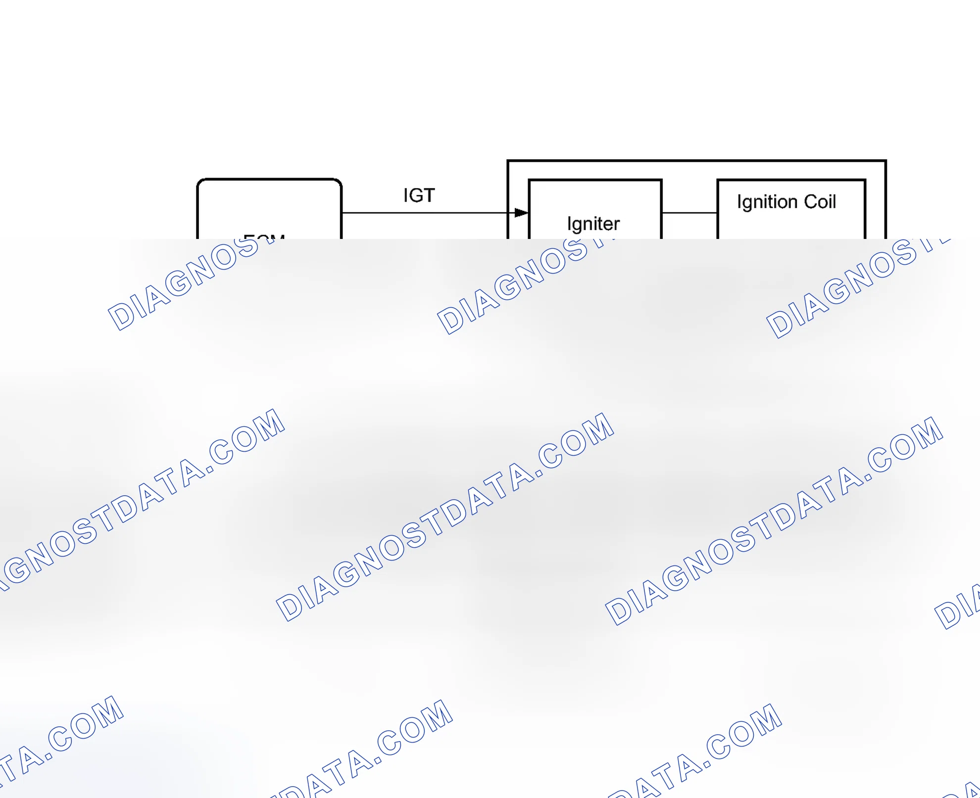 Scheme 132: MONITOR DESCRIPTION