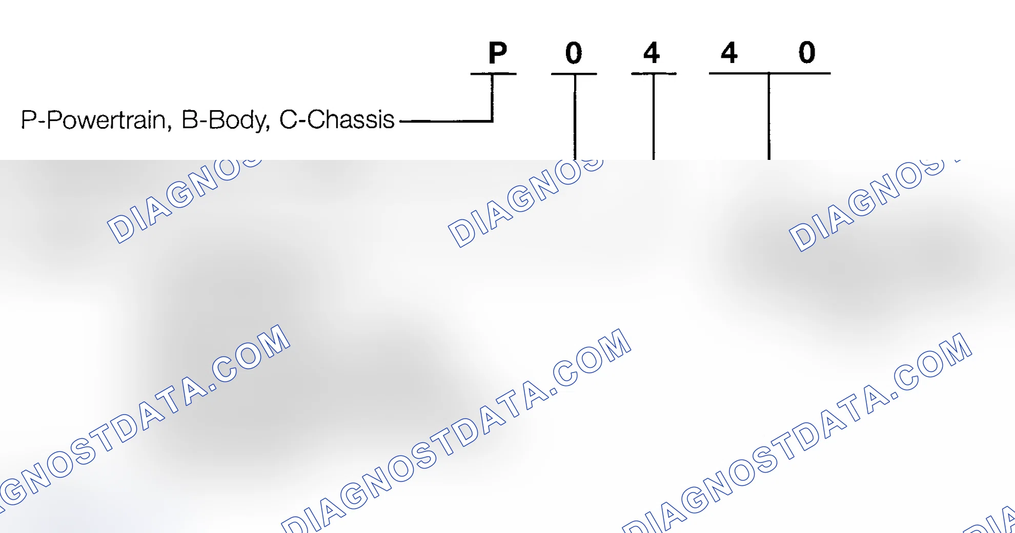 Scheme 4
