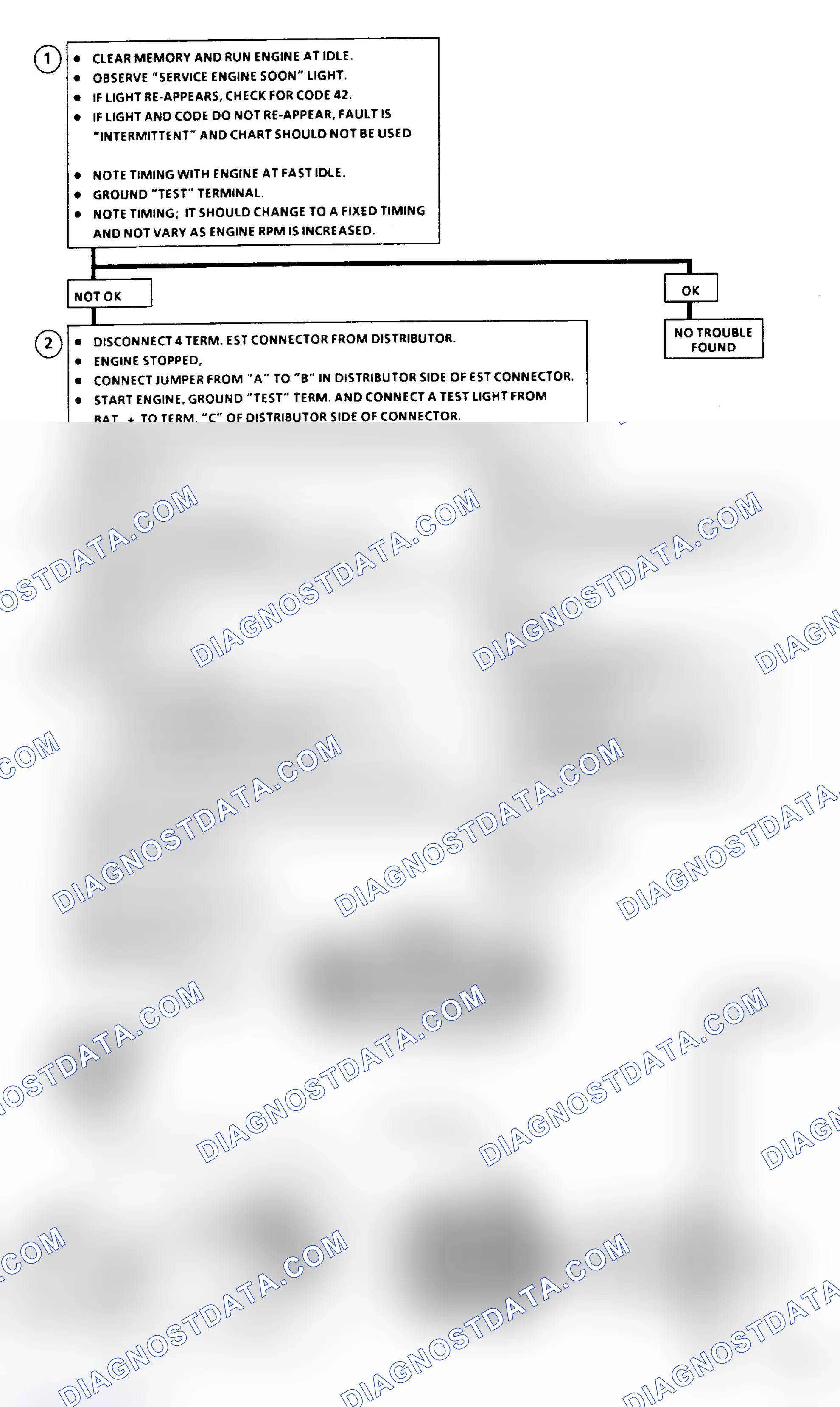 Scheme 445: Code 42 - Electronic Spark Timing (EST) Flow Chart