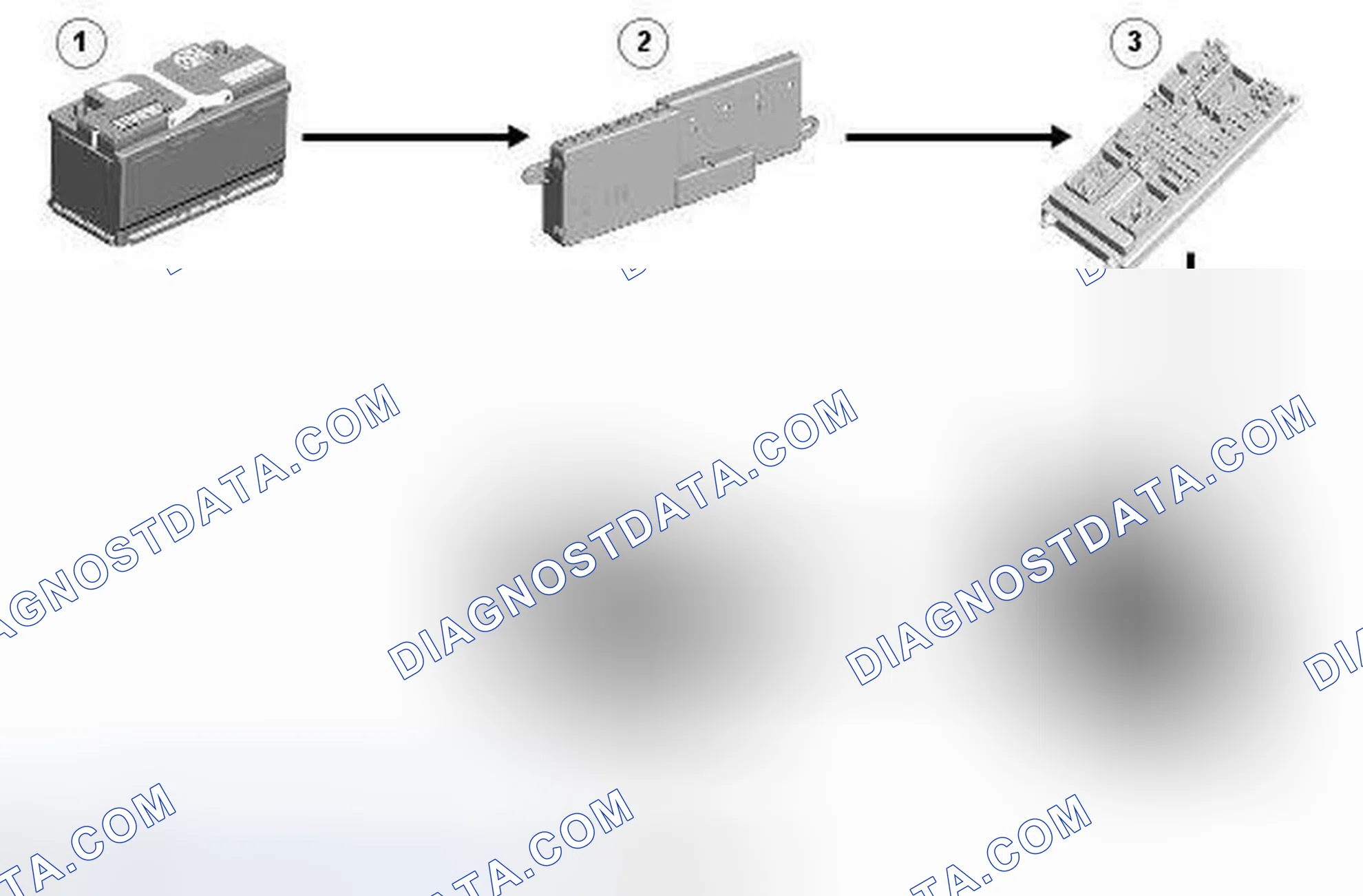 Scheme 73: CONTROL DIAGRAM