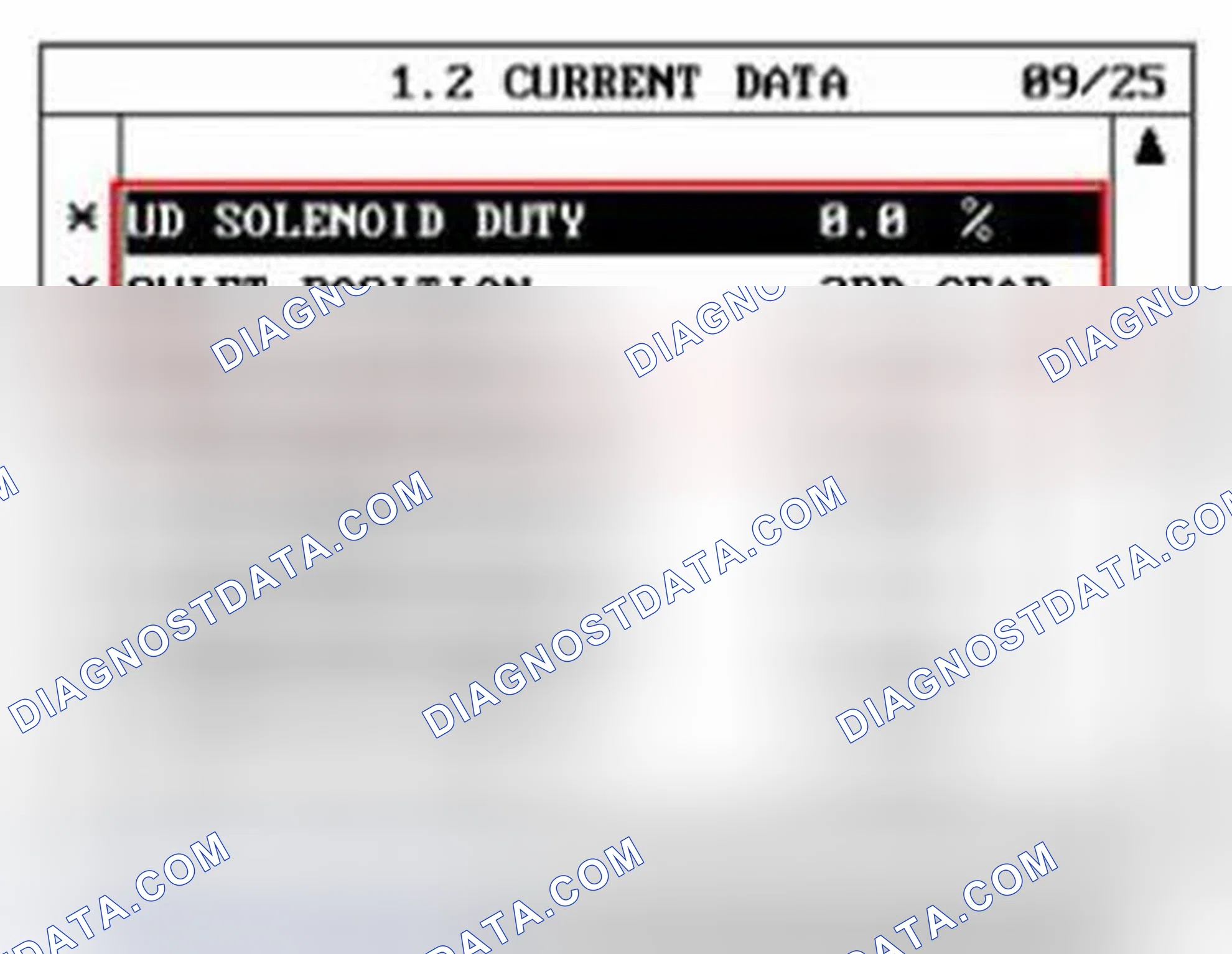 Scheme 679