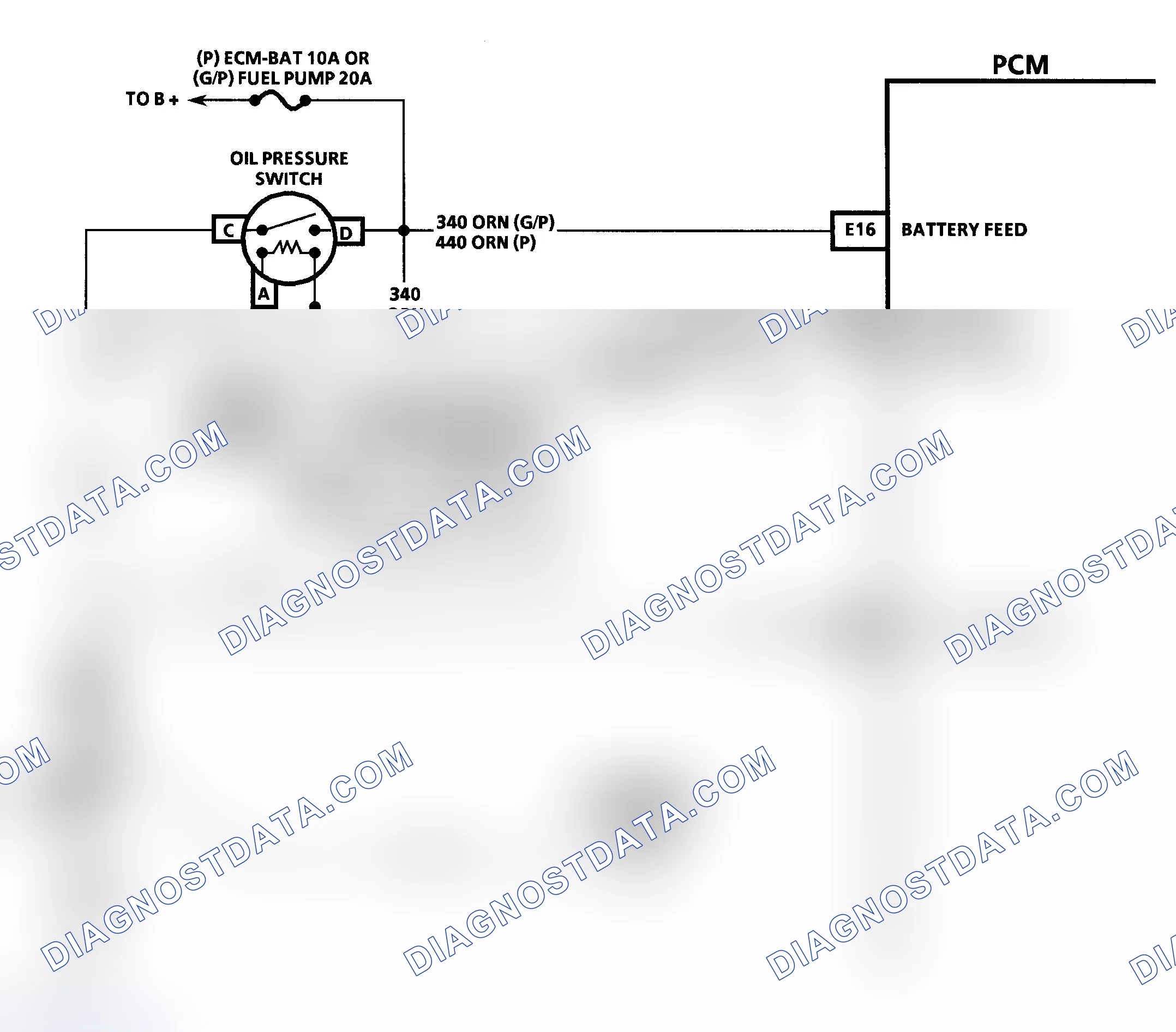Scheme 132