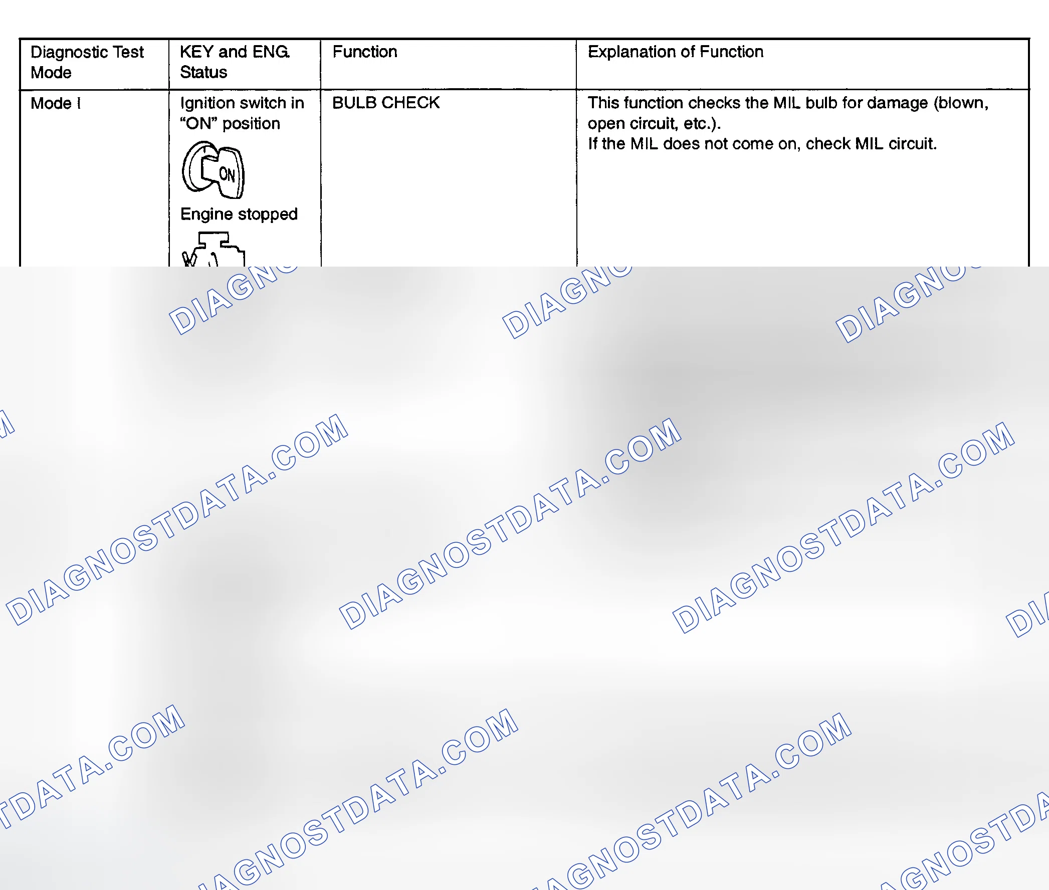 Scheme 641: Using MIL