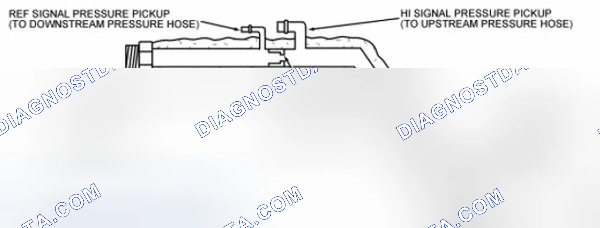 Scheme 8: Exhaust Gas Recirculation (EGR) Orifice Tube Assembly
