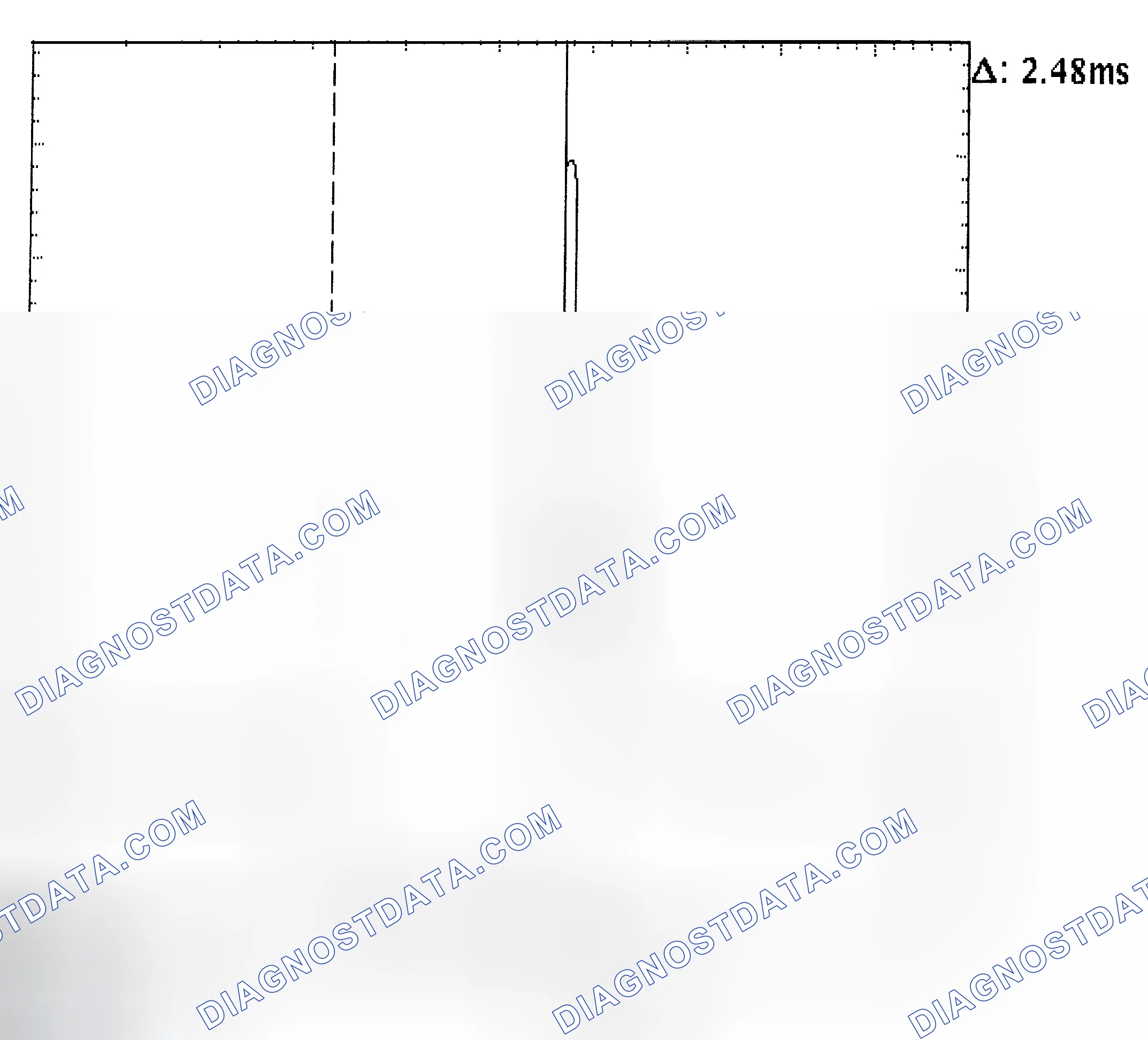 Scheme 24: Injector Bank - Known Good - Voltage Pattern