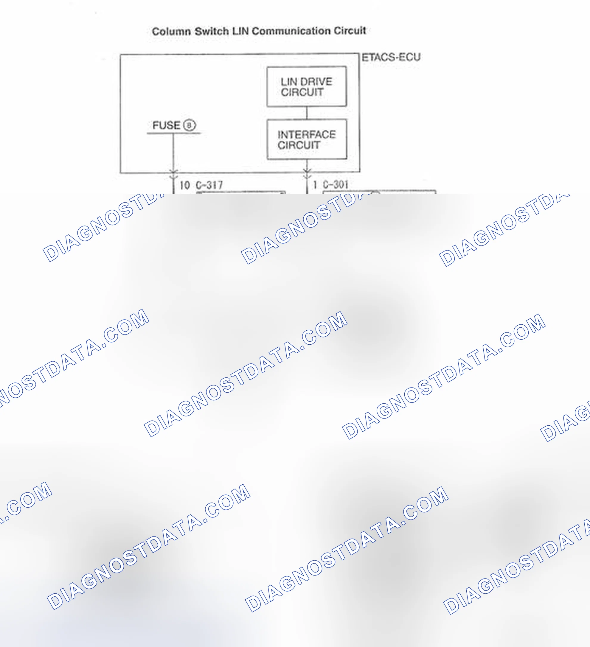Scheme 898