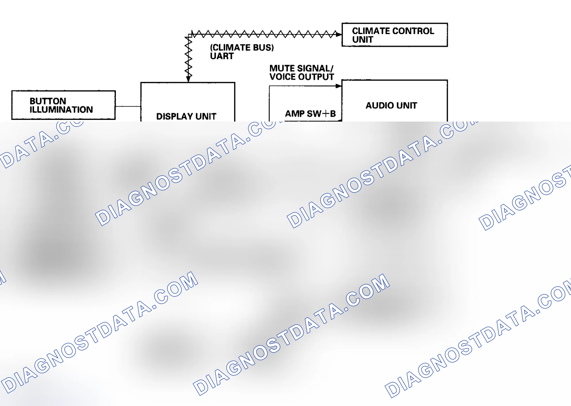 Scheme 5: System Diagram