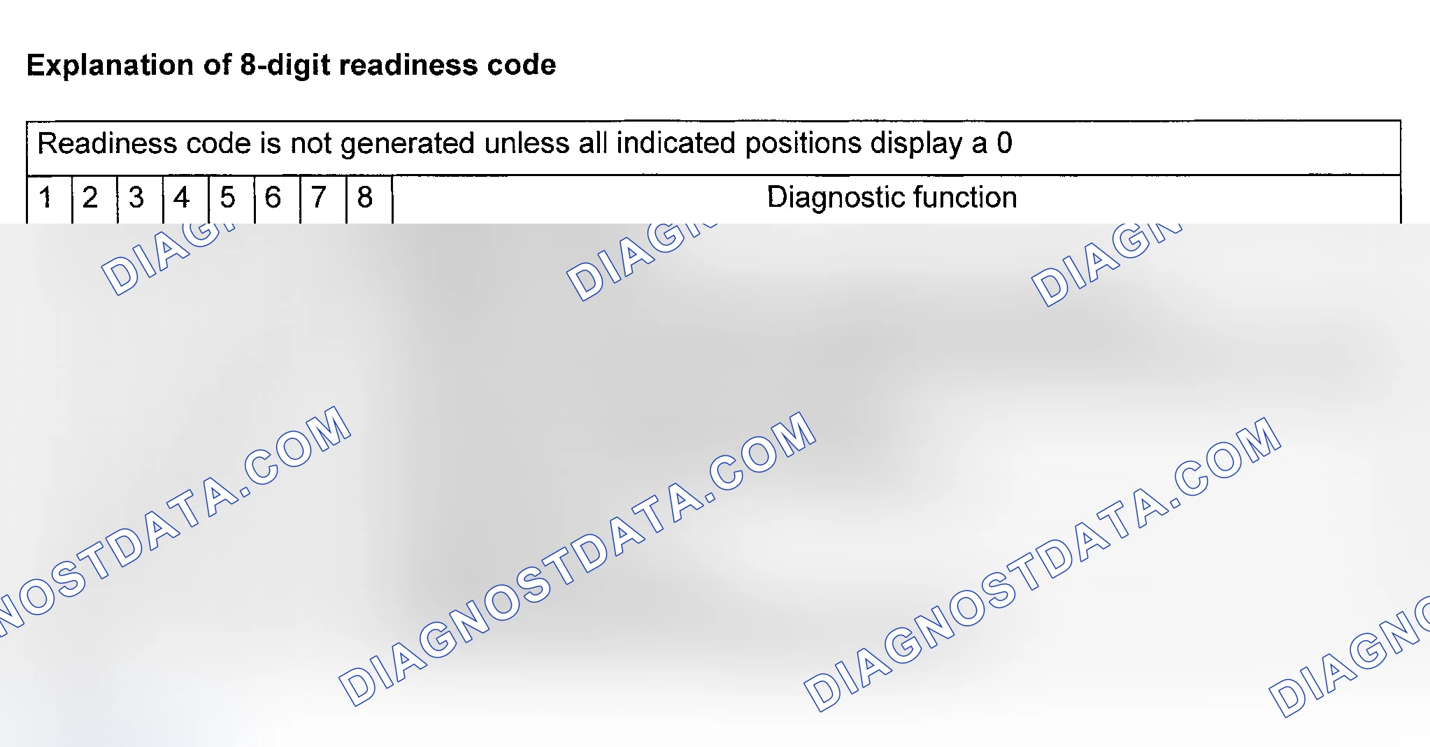 Scheme 8