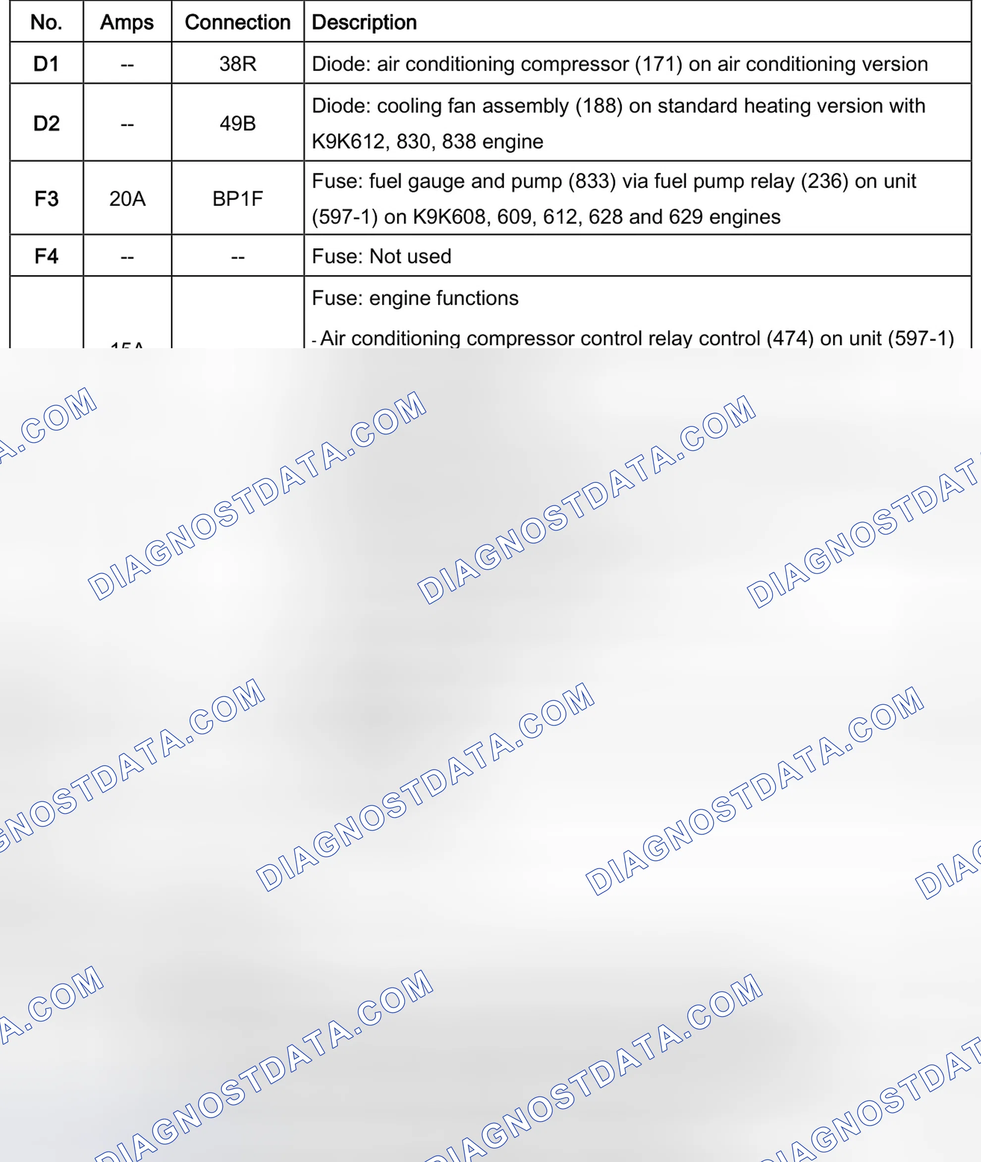 Fuse box (474)