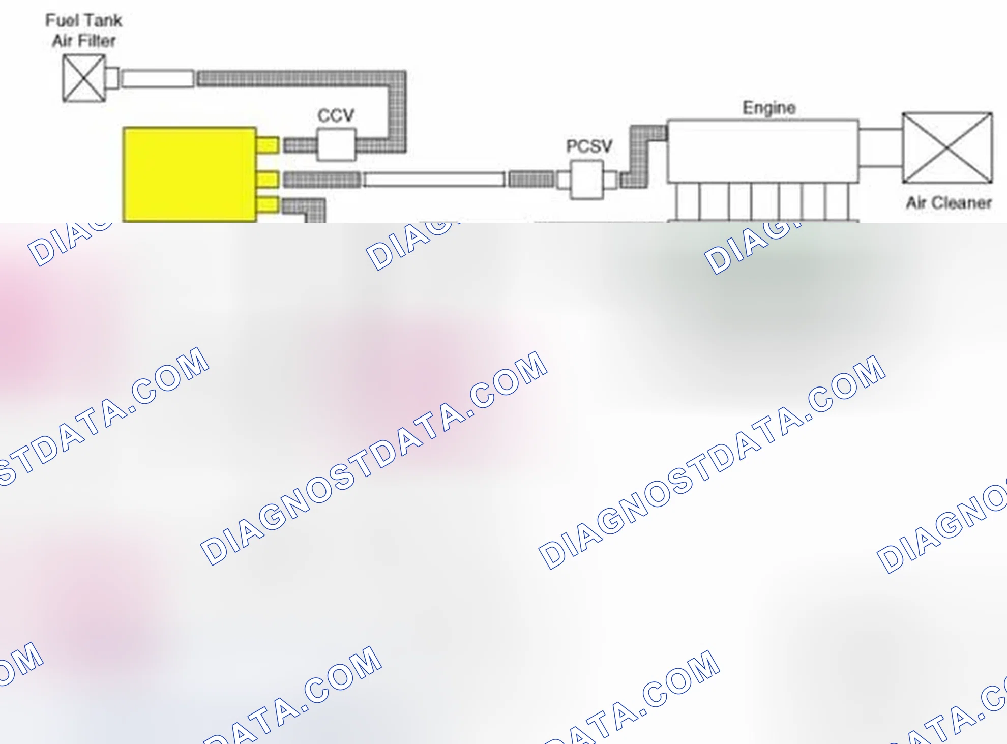 Scheme 185: Schematic Diagram