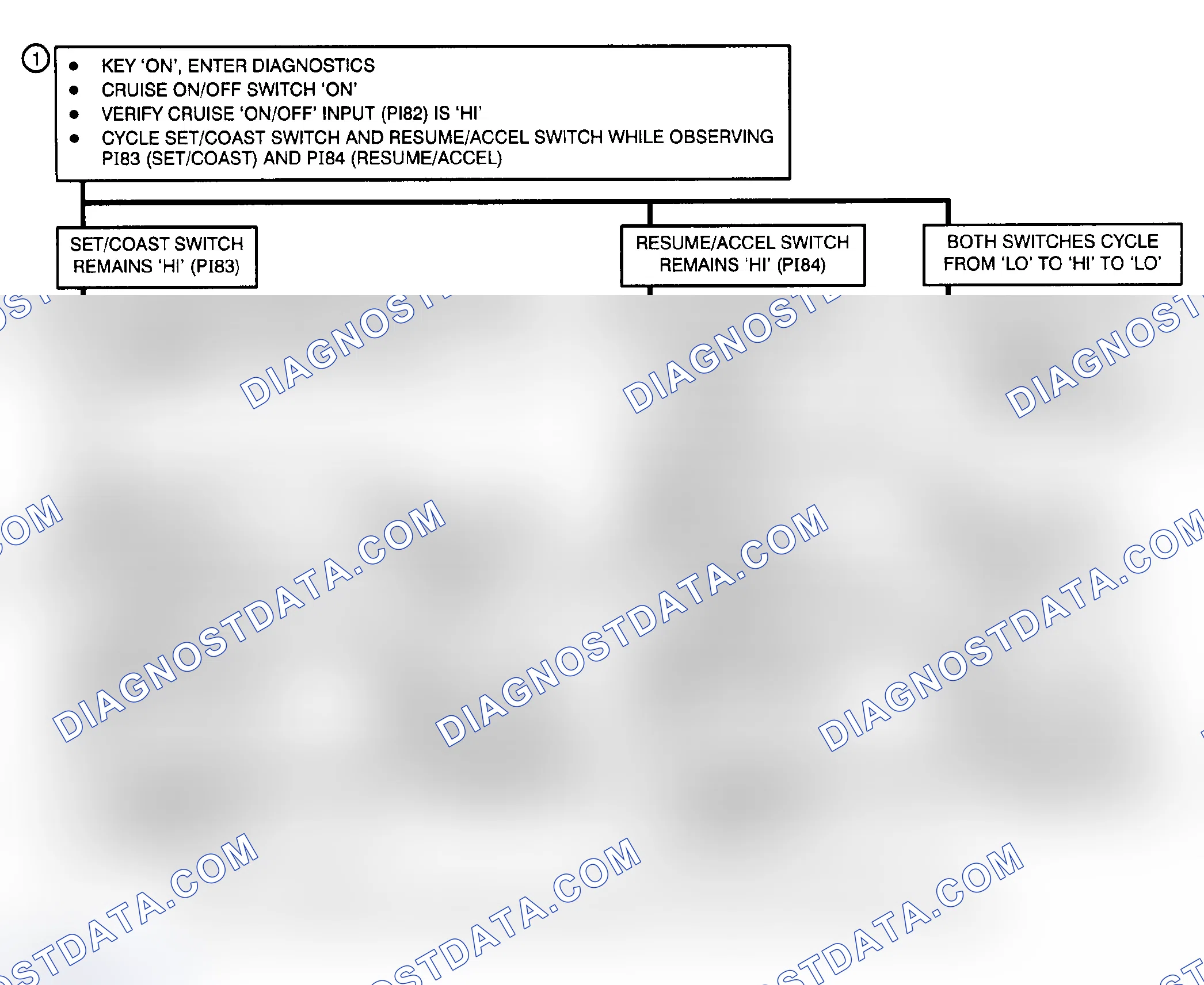 Scheme 143