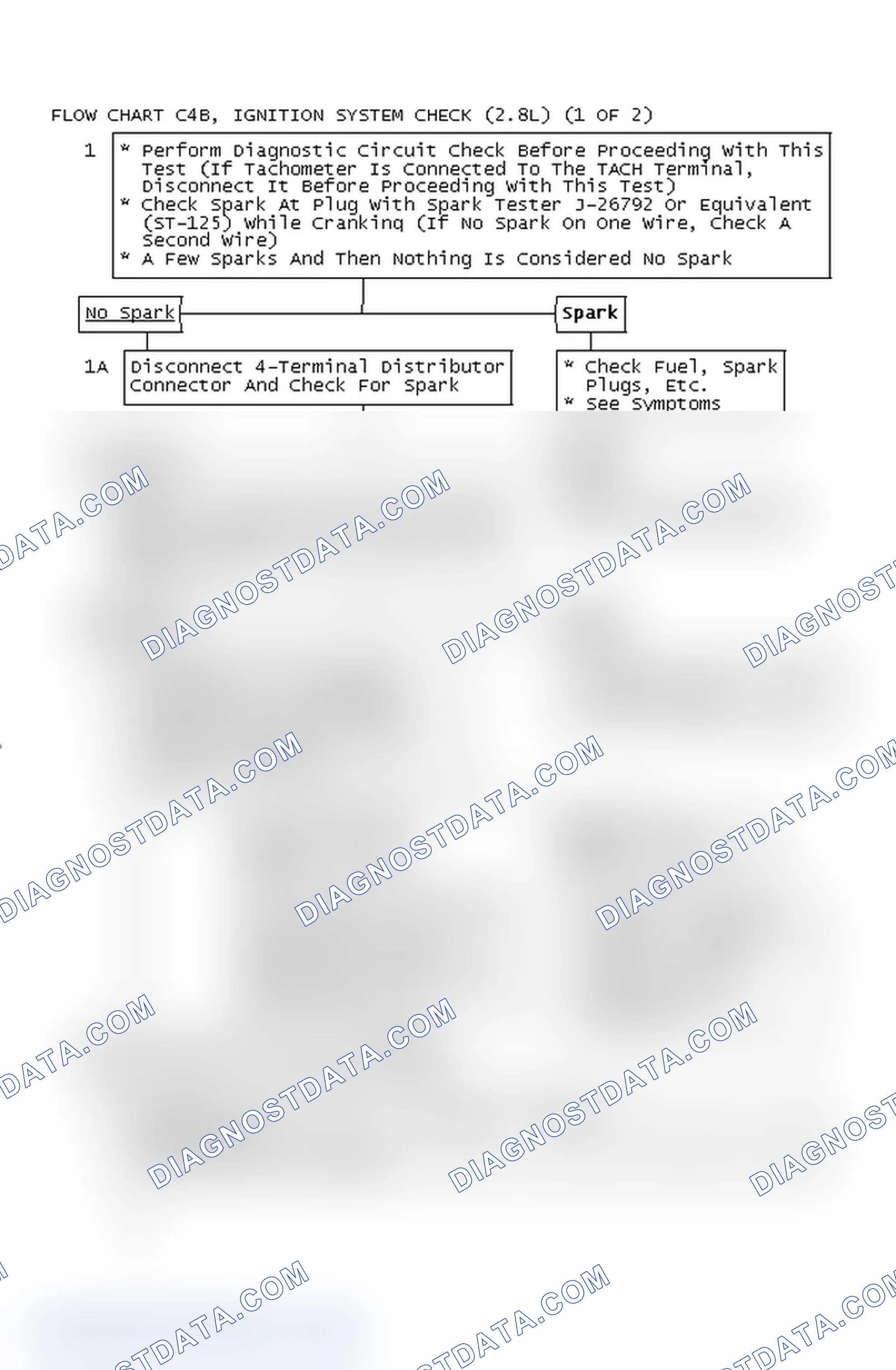 Scheme 550: Flow Chart C4B, Ignition System Check (2.8L) (1 OF 2)