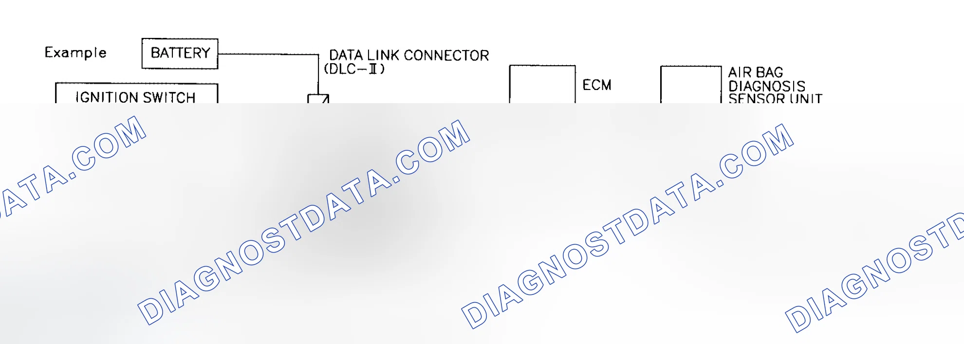 Scheme 66: CONSULT-II Data Link Connector (DLC) Circuit