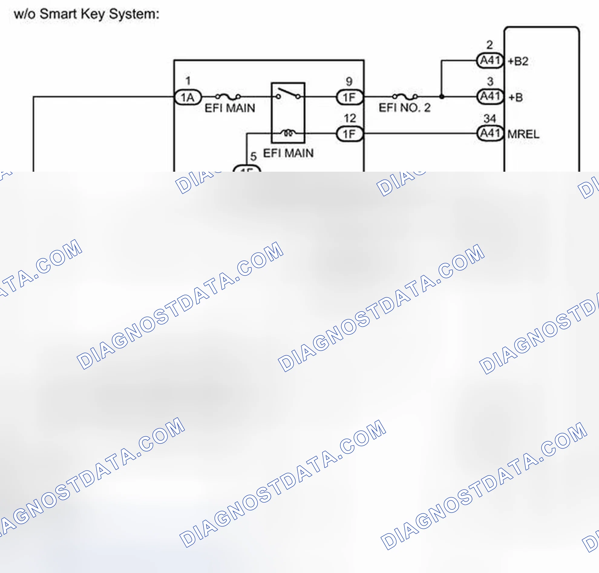 Scheme 291: WIRING DIAGRAM