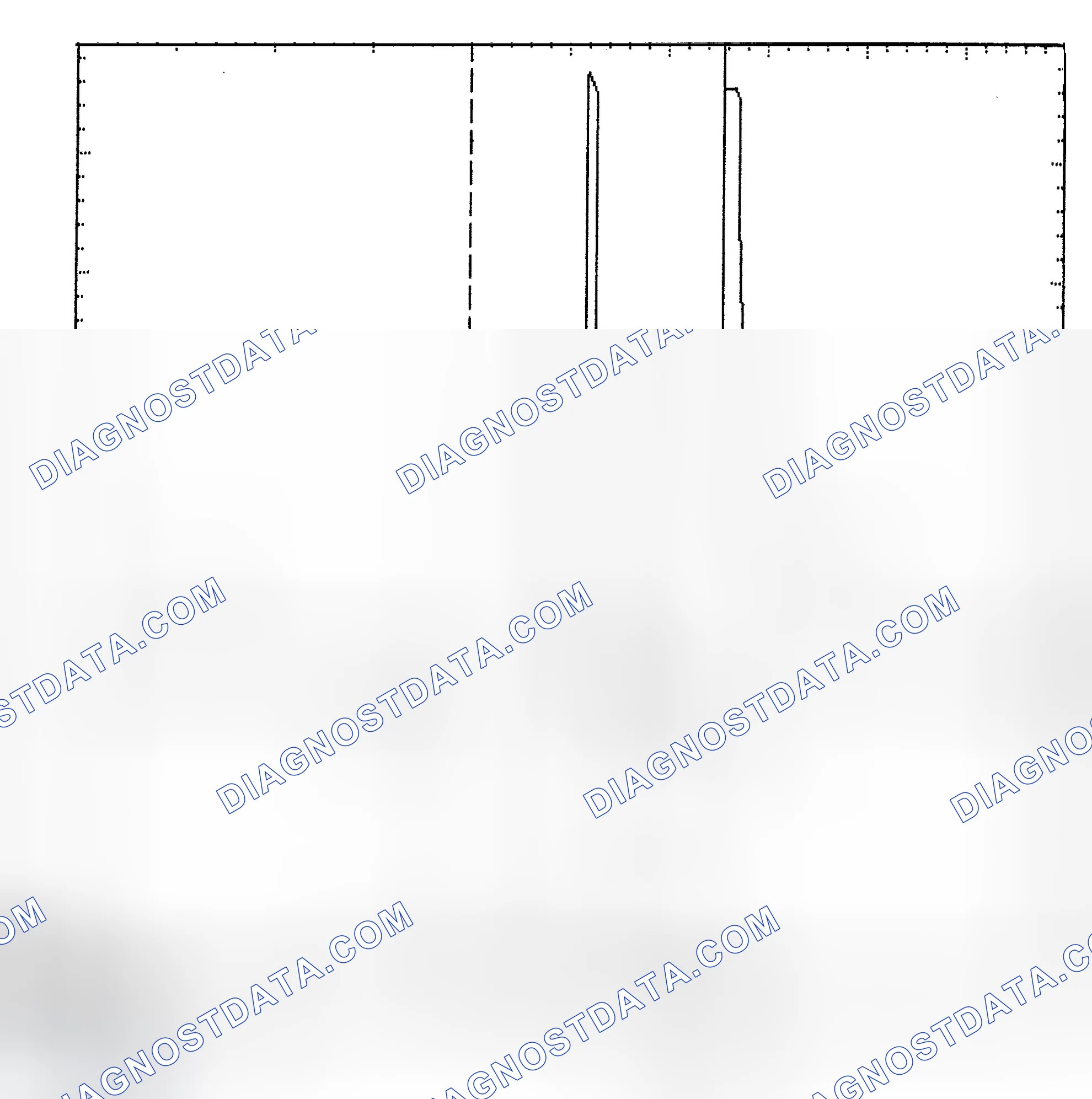 Scheme 6: Identifying Current Controlled Type Injector Pattern