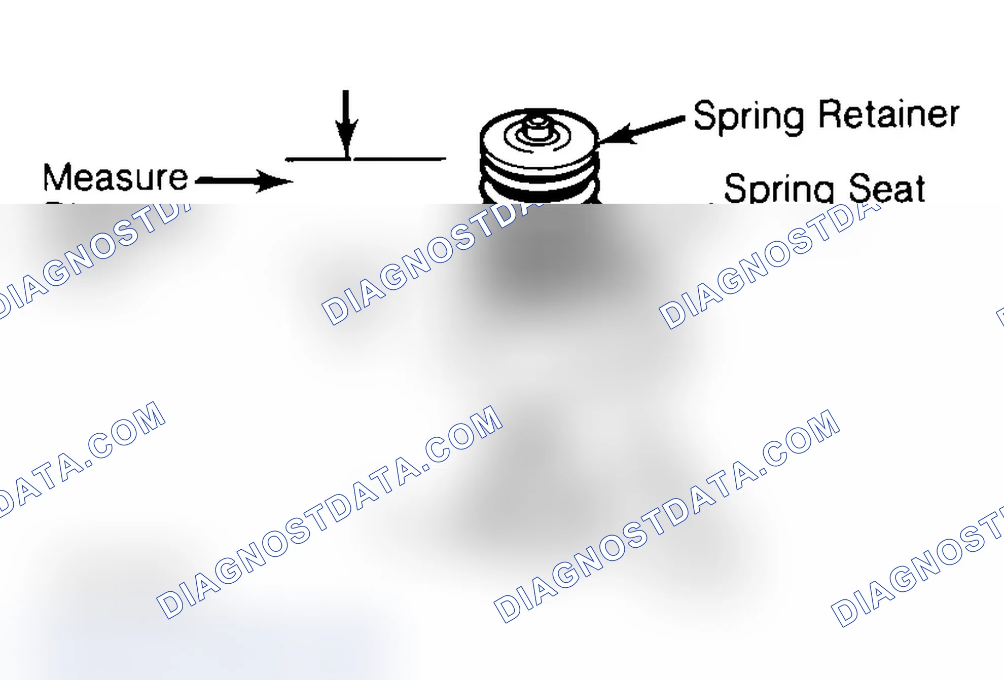 Scheme 14: Measuring Valve Spring Installed Height