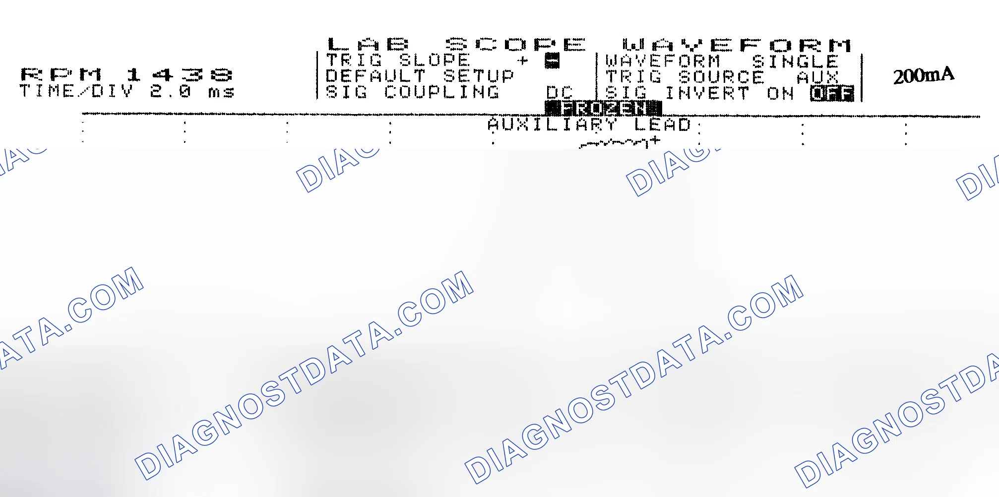 Scheme 15: Single Injector w/Normal Current Flow - Current Pattern
