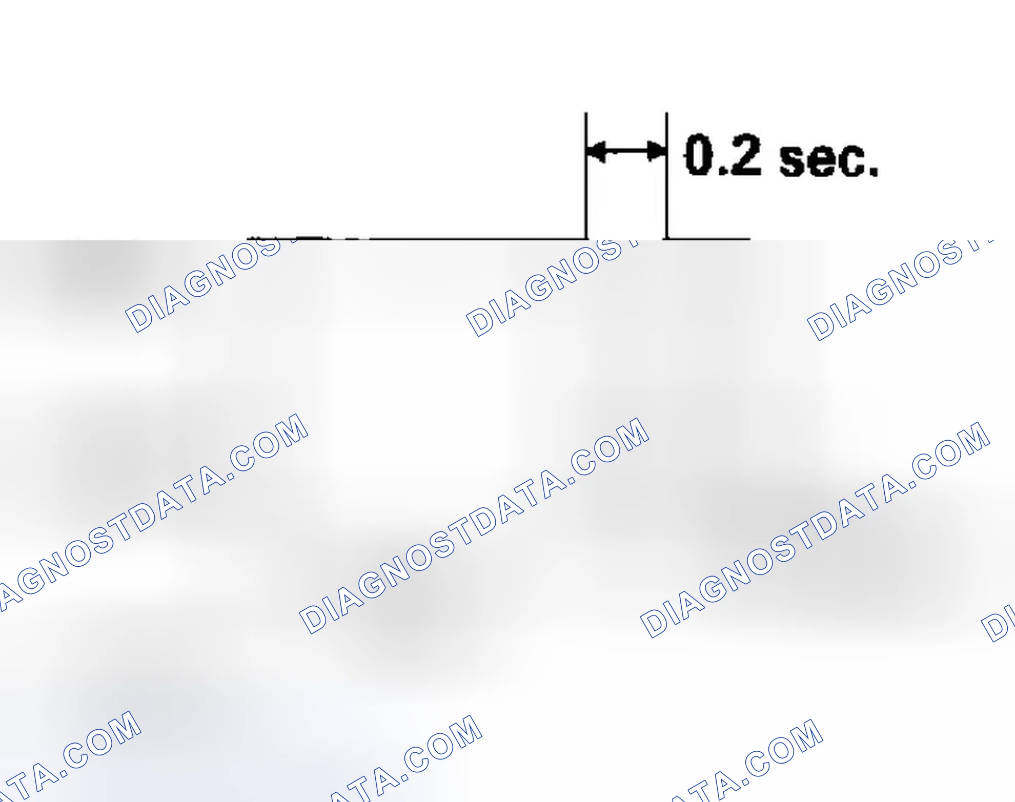 Scheme 5