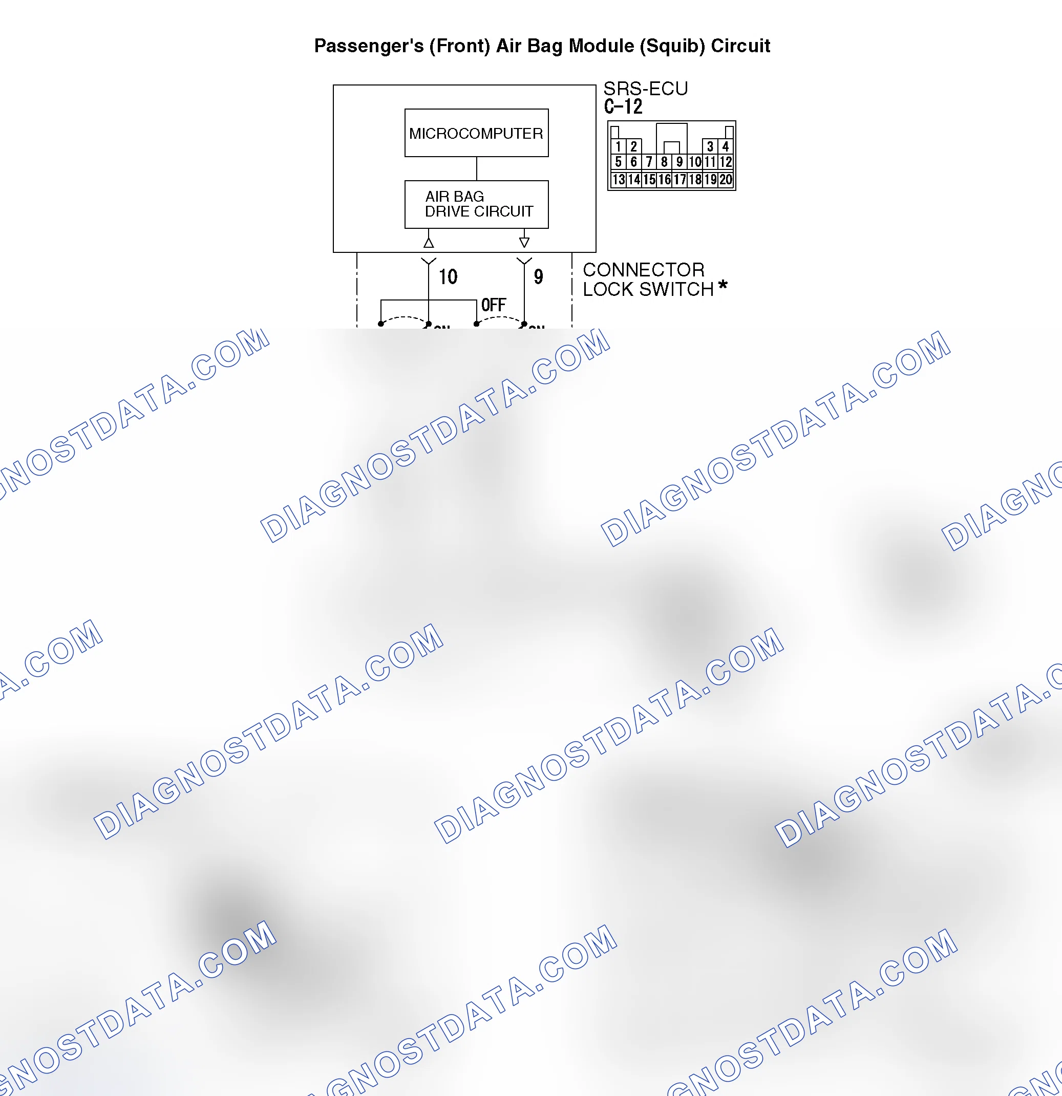 Scheme 484: DTC 65: Passenger's (Front) Air Bag Module (Squib) System Fault for Ground Circuit (Short-Circuited
