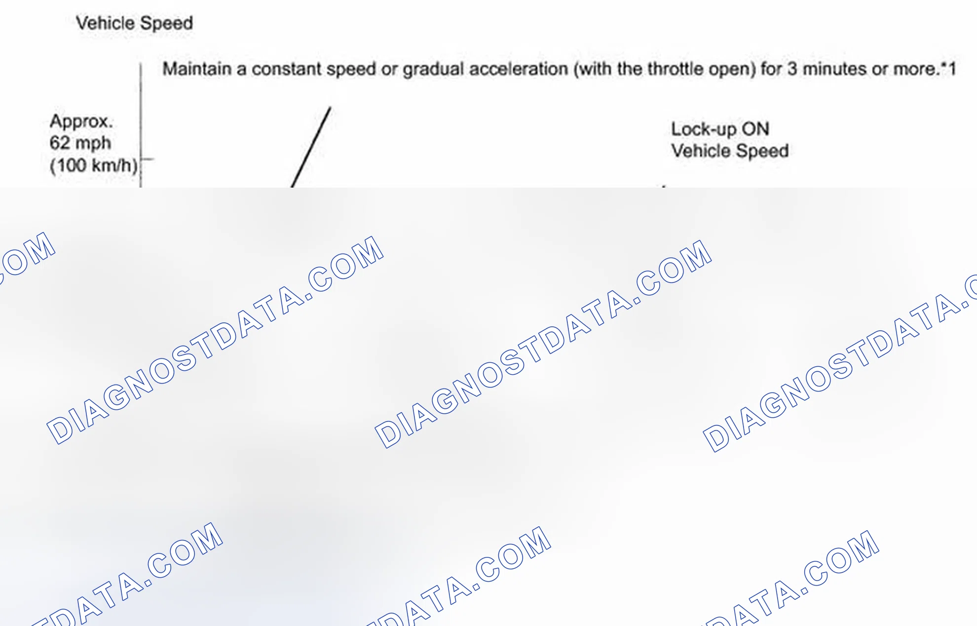 Scheme 367: MONITOR DRIVE PATTERN