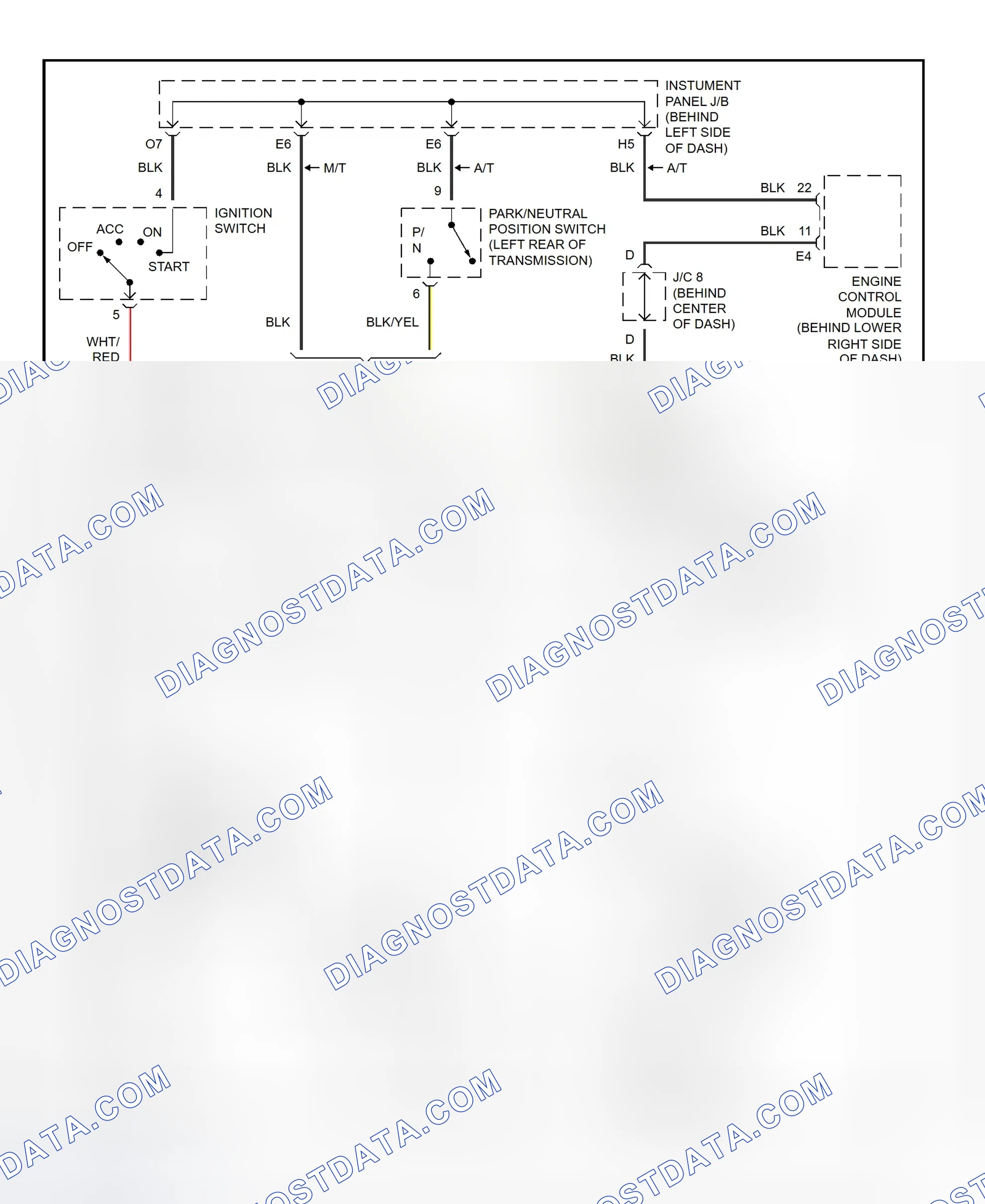 Fig. 25: Starting System Wiring Diagram (ECHO)