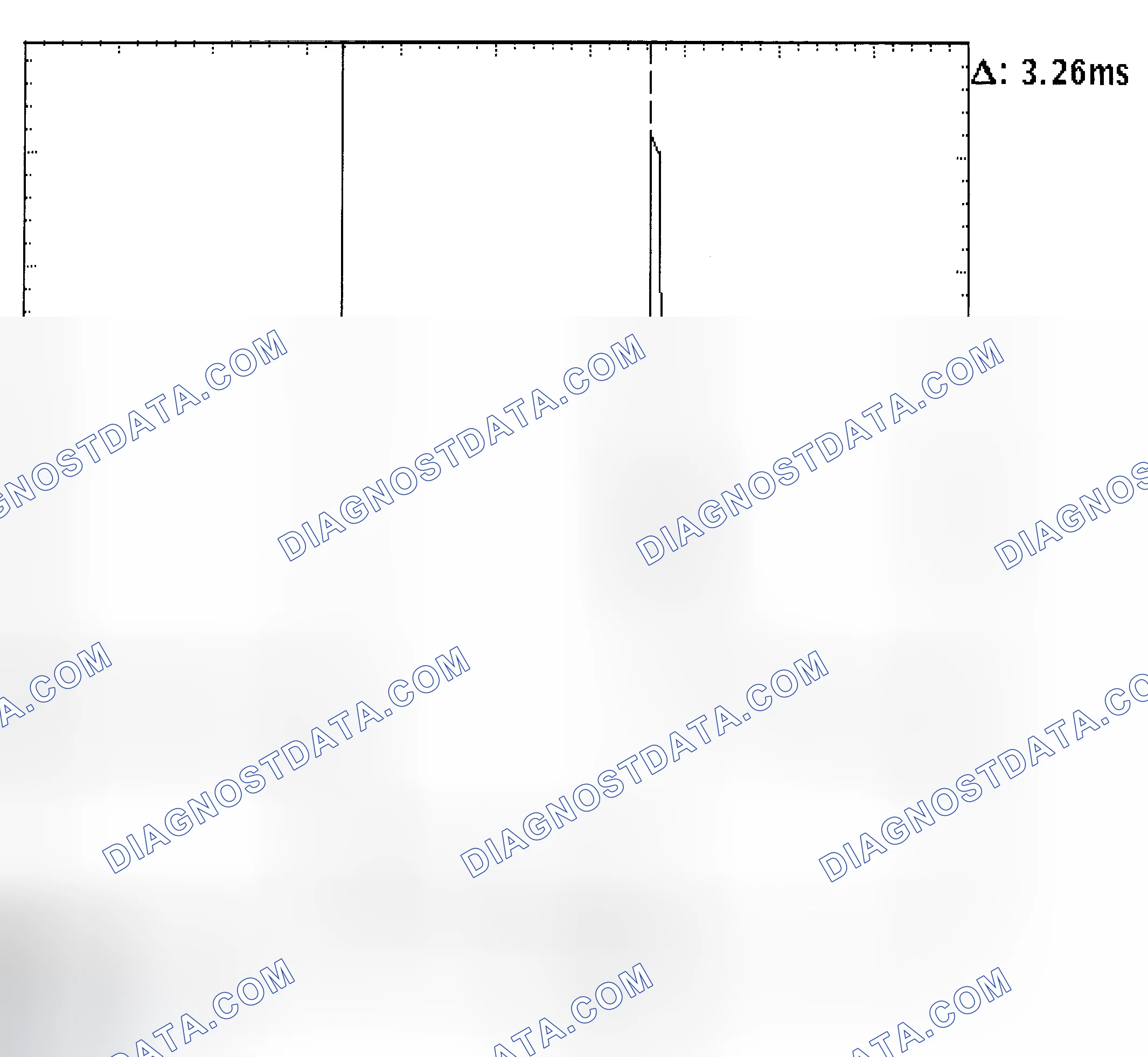 Scheme 22: Injector Bank - Known Good - Voltage Pattern