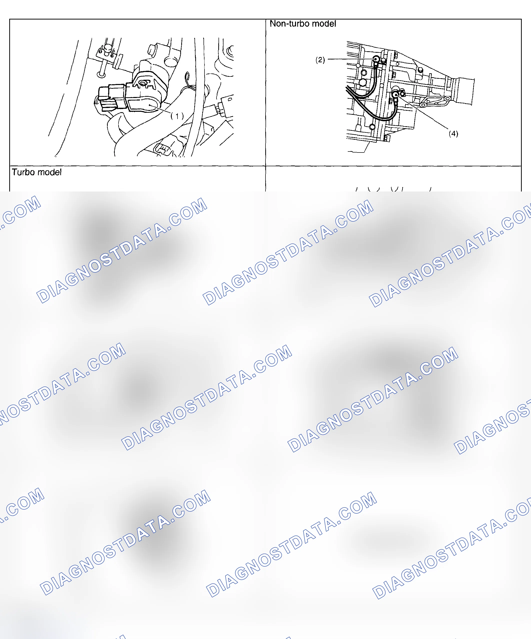 Scheme 577