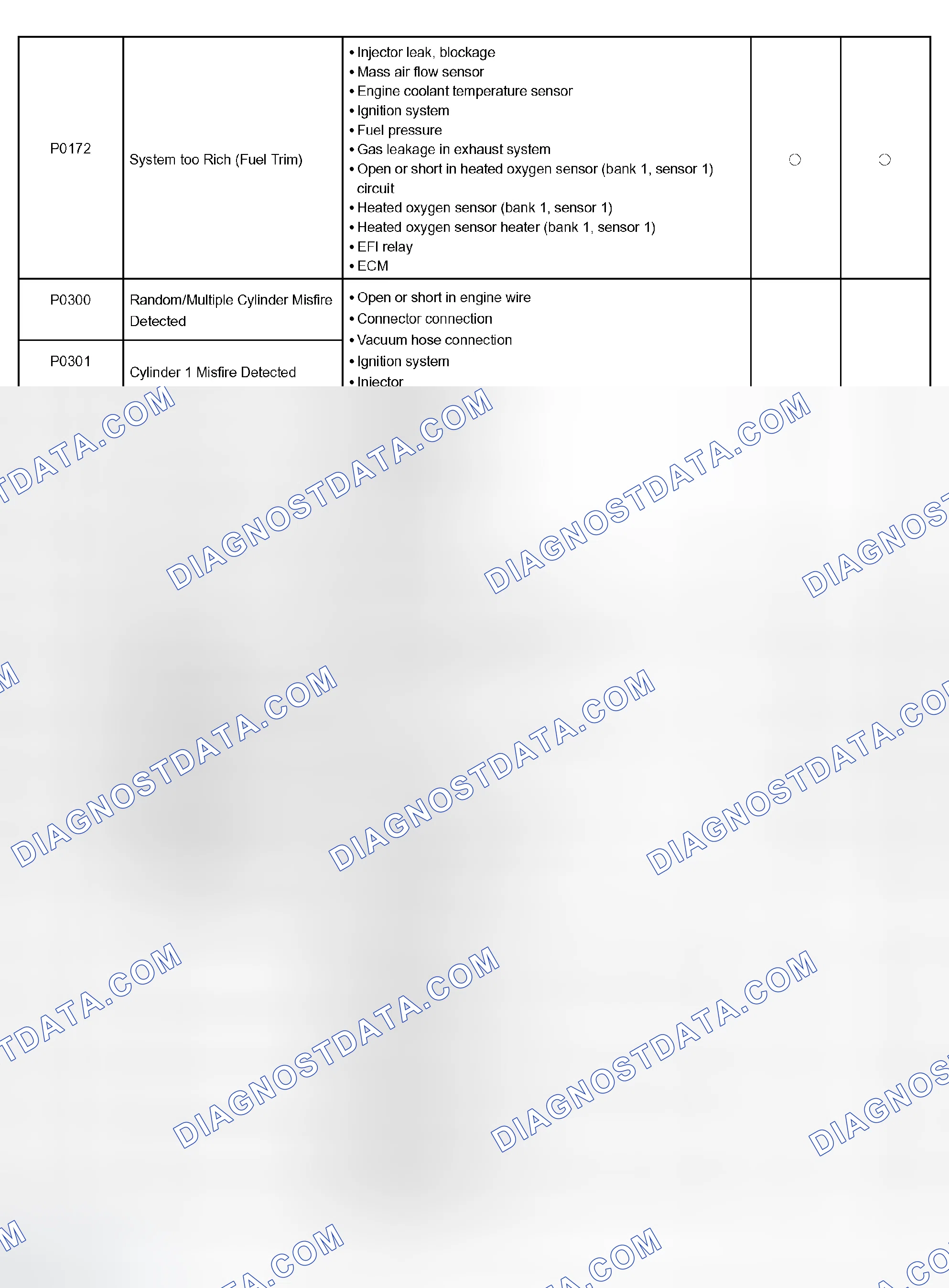 Scheme 87