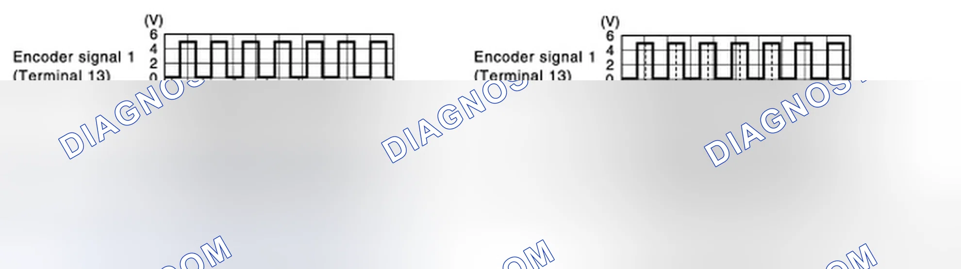 Scheme 12: DRIVER SIDE: Diagnosis Procedure
