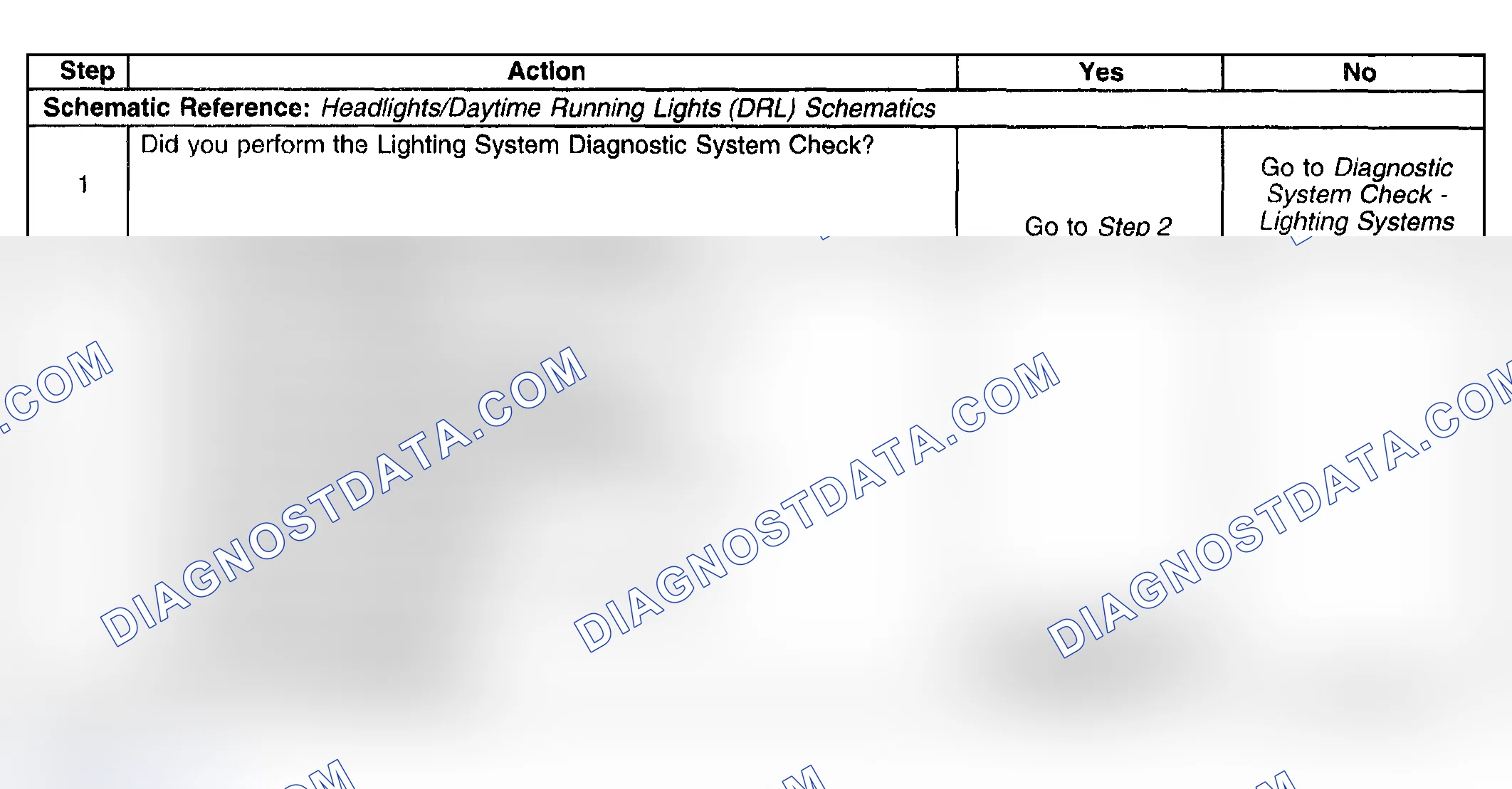 Scheme 116: DAYTIME RUNNING LAMPS (DRL) INOPERATIVE
