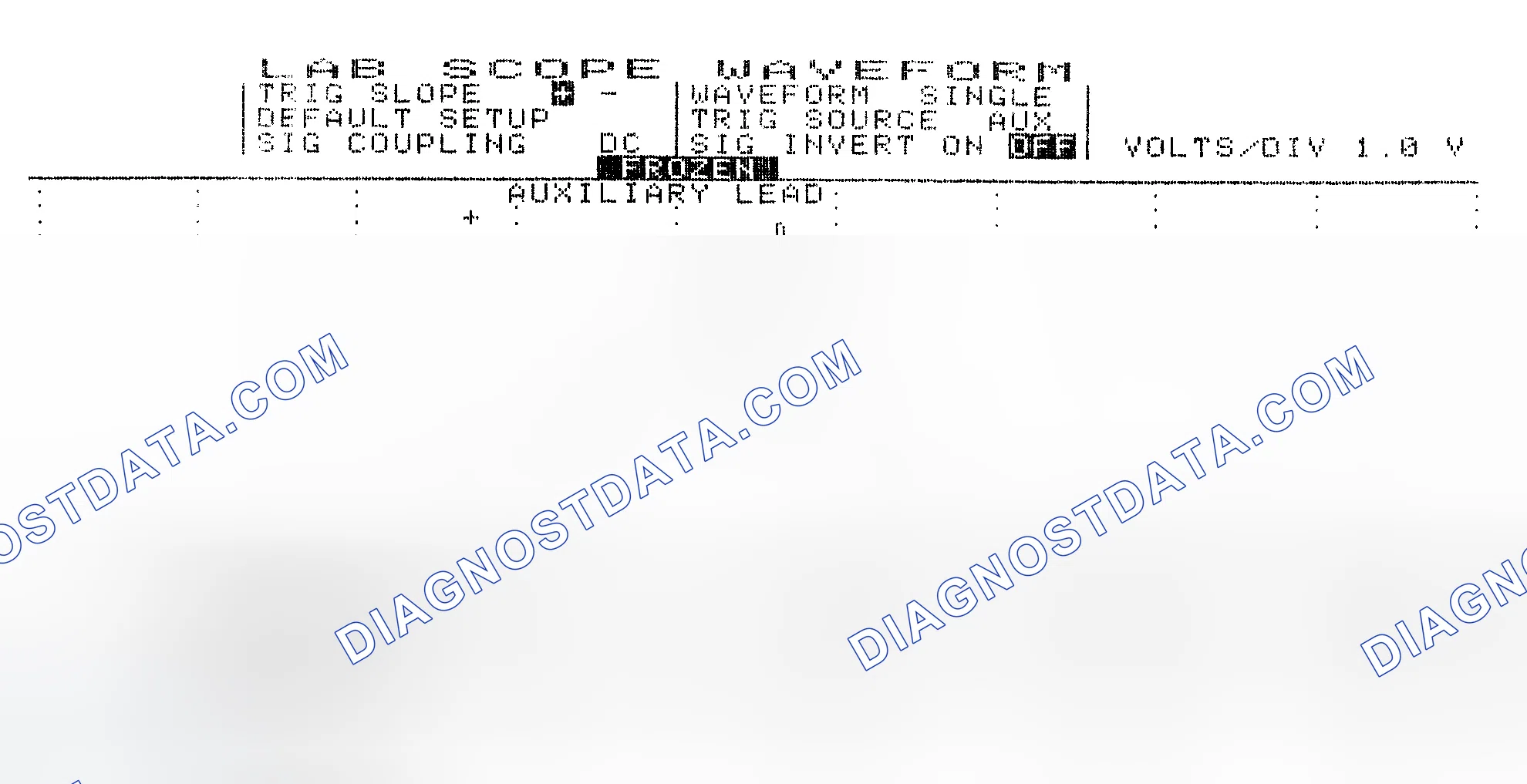 Scheme 19: Single Injector w/Excessive Current Flow - Current Pattern