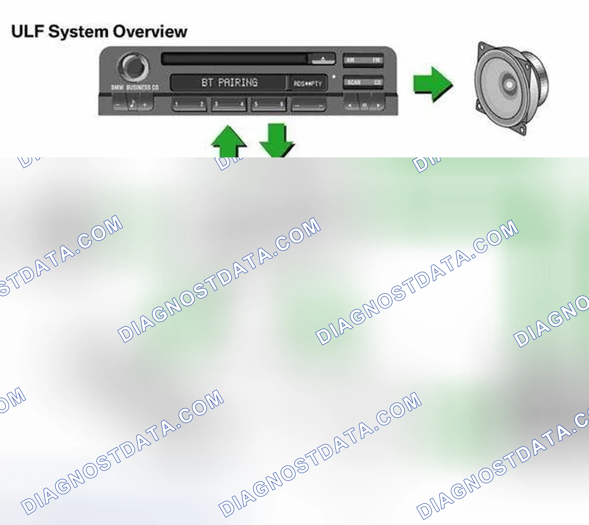 Scheme 23: System Overview