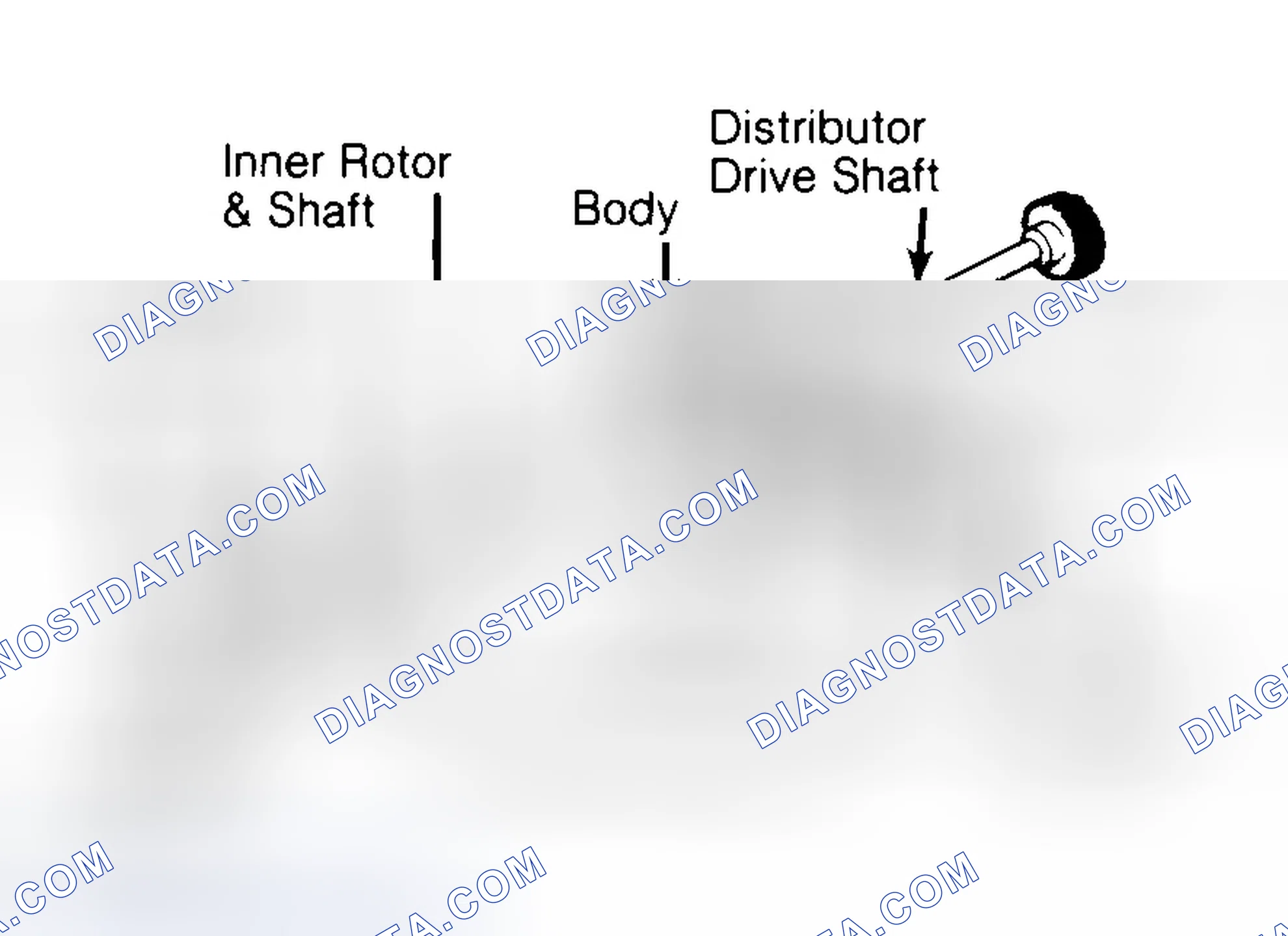 Scheme 32: Typical Rotor Type Oil Pump