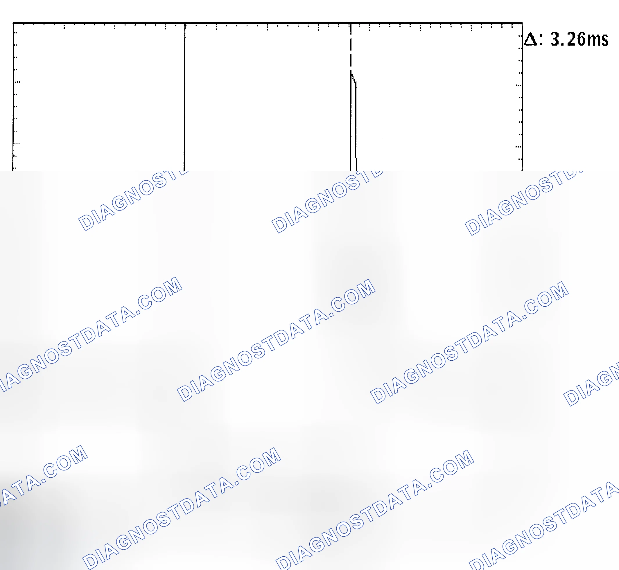 Scheme 22: Injector Bank - Known Good - Voltage Pattern