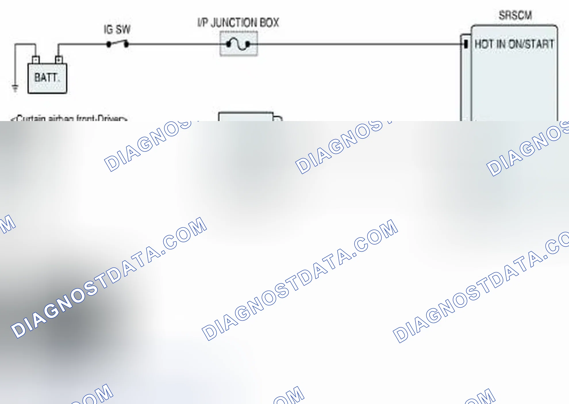 Scheme 122: Diagnostic Circuit Diagram