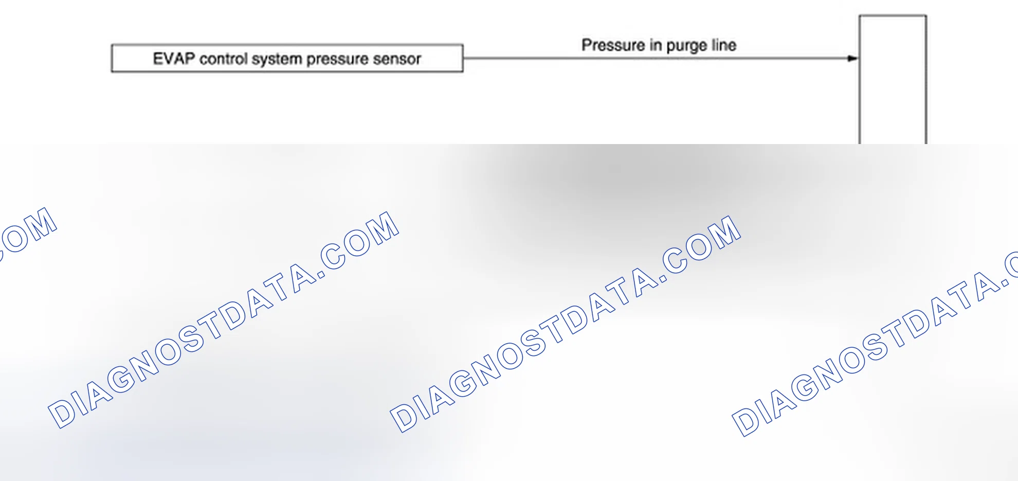 Scheme 104: System Diagram