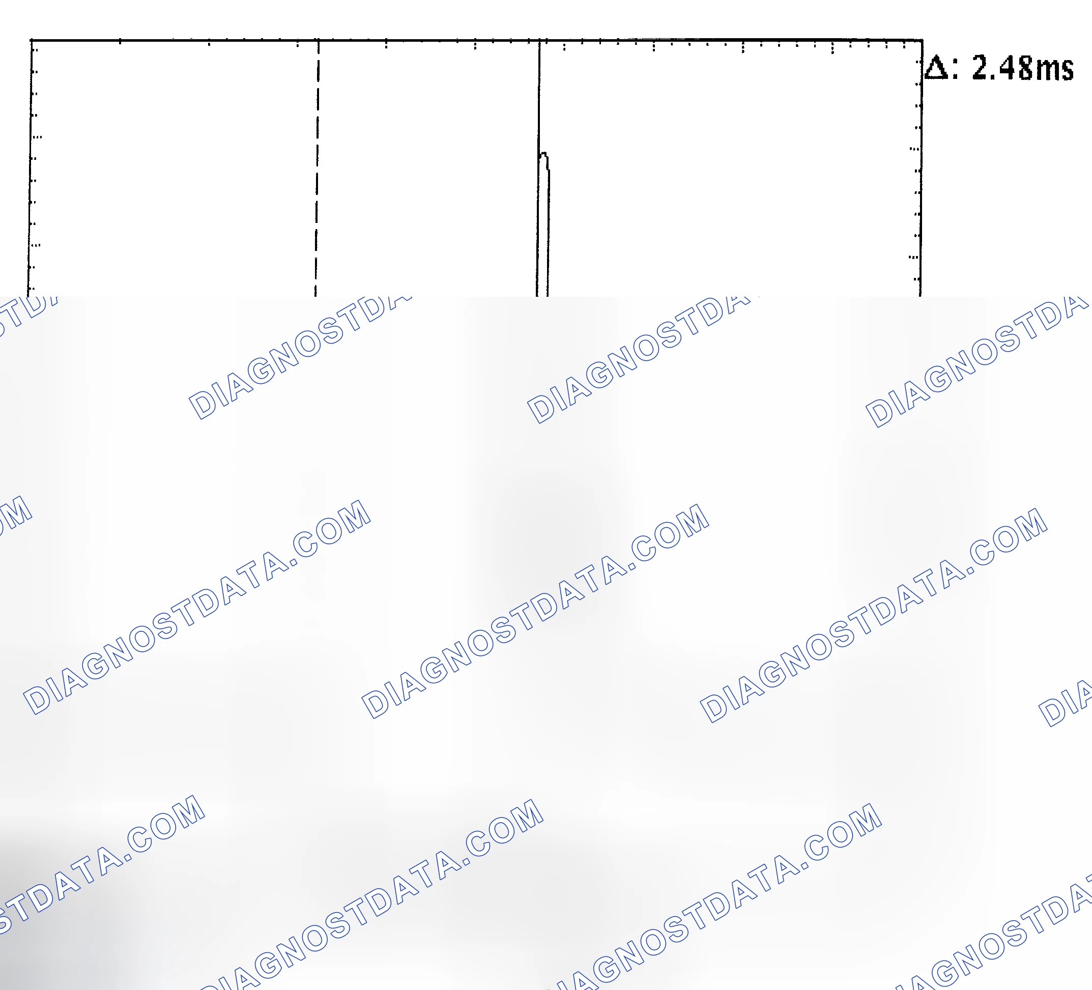Scheme 24: Injector Bank - Known Good - Voltage Pattern