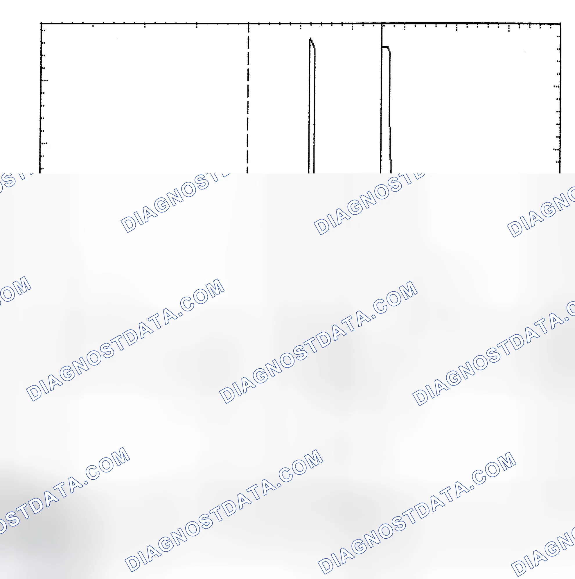 Scheme 6: Identifying Current Controlled Type Injector Pattern