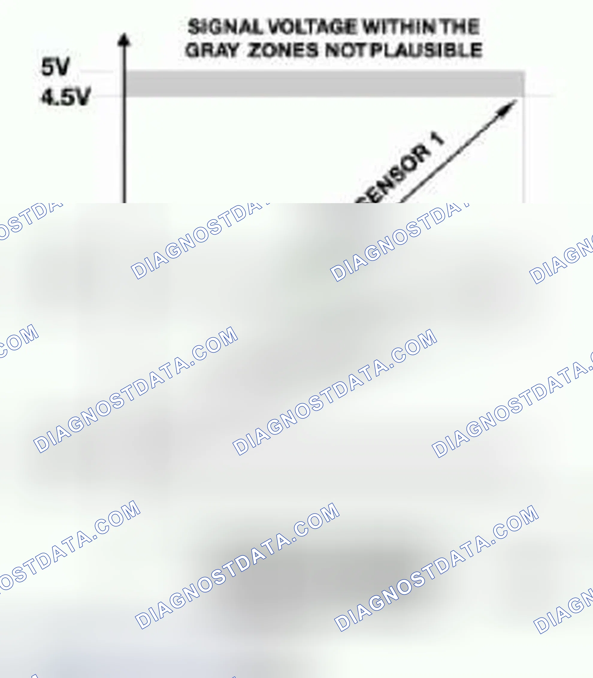 Scheme 45