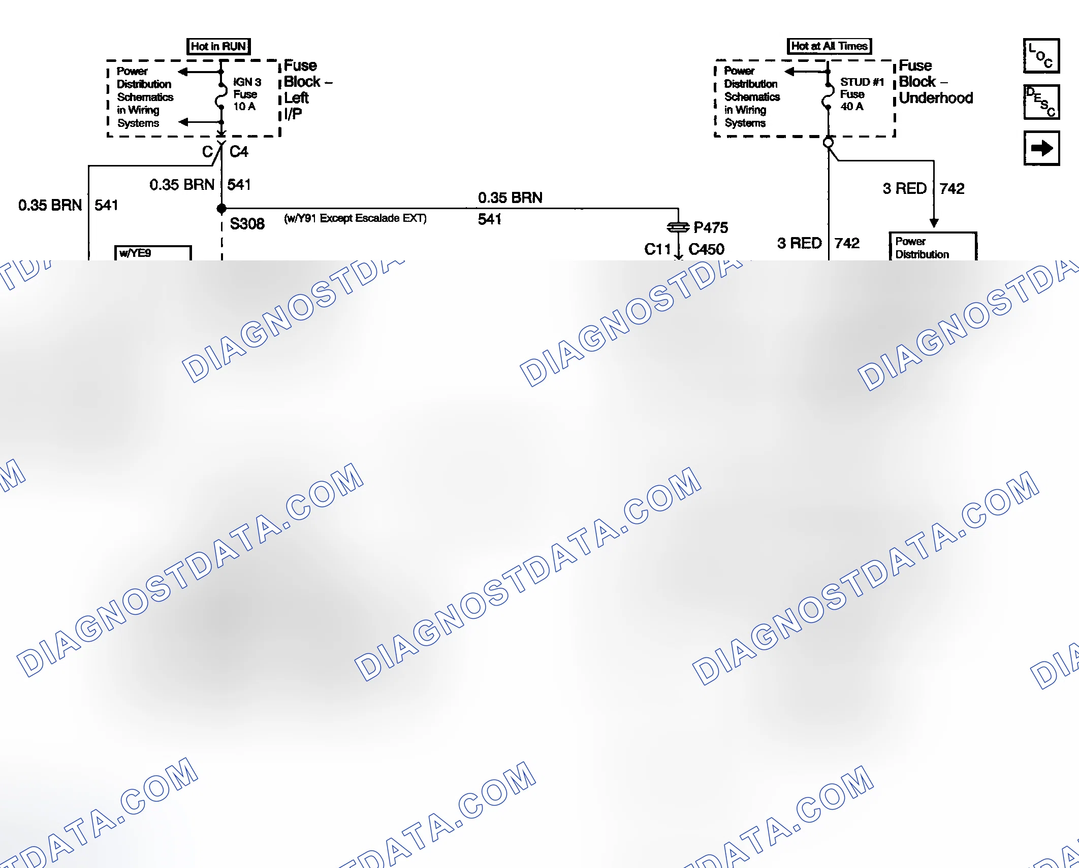 Scheme 1: Automatic Level Control Suspension Schematics